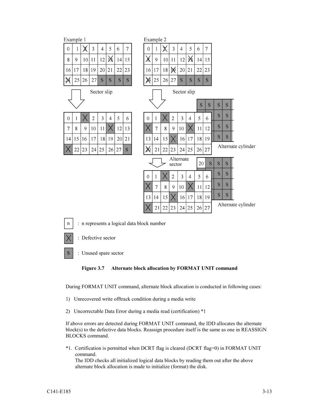 Fujitsu MAS3735NC/NP, MAS3184NC/NP, MAS3367NC/NP manual Alternate block allocation by Format Unit command 