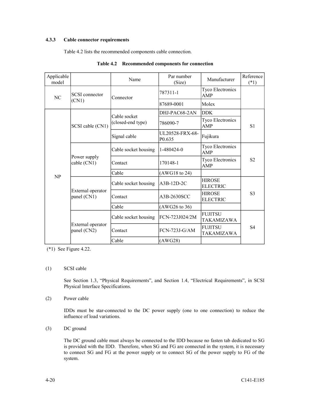 Fujitsu MAS3367NC/NP, MAS3184NC/NP, MAS3735NC/NP manual Cable connector requirements, Recommended components for connection 