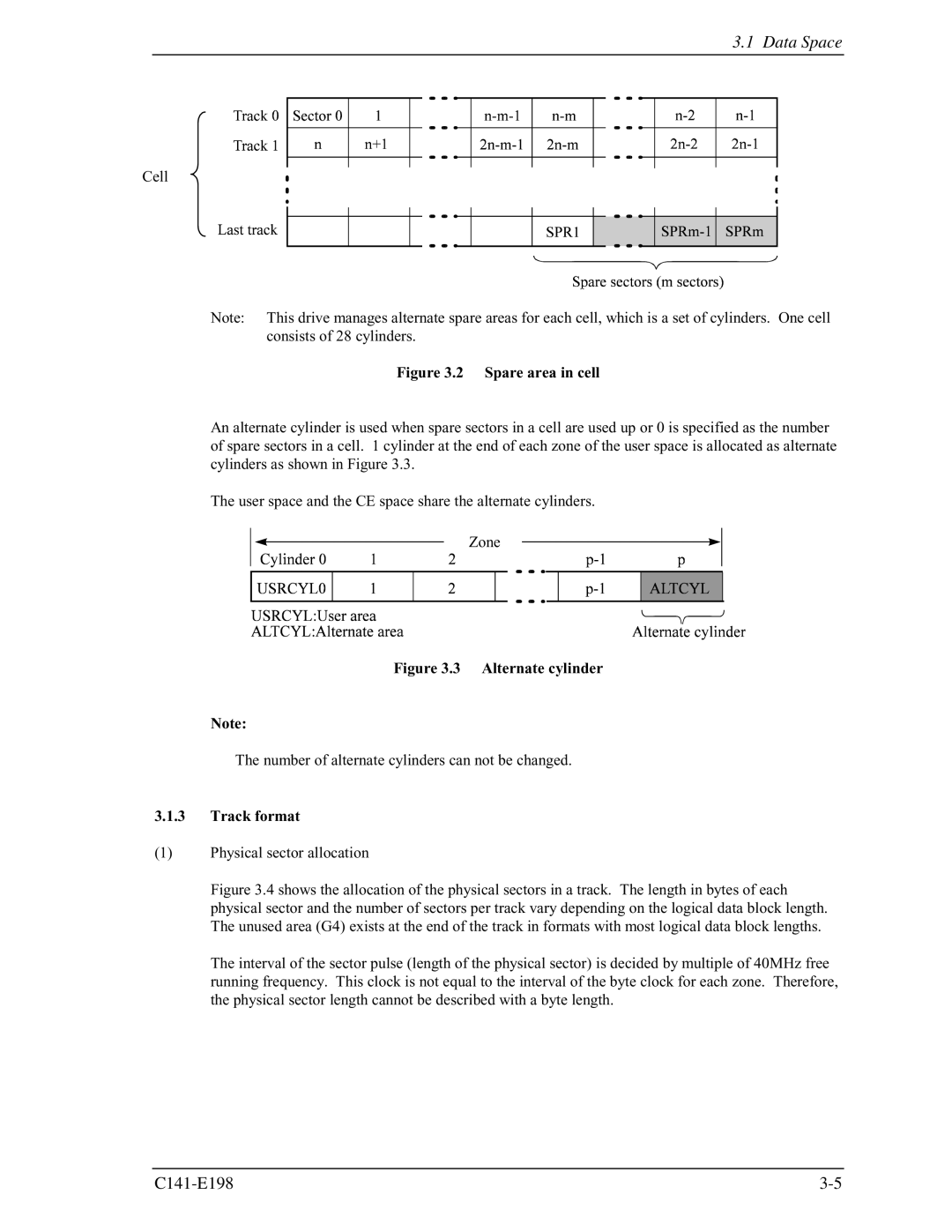 Fujitsu MAS3735FC, MAS3367FC manual Data Space, Track format 