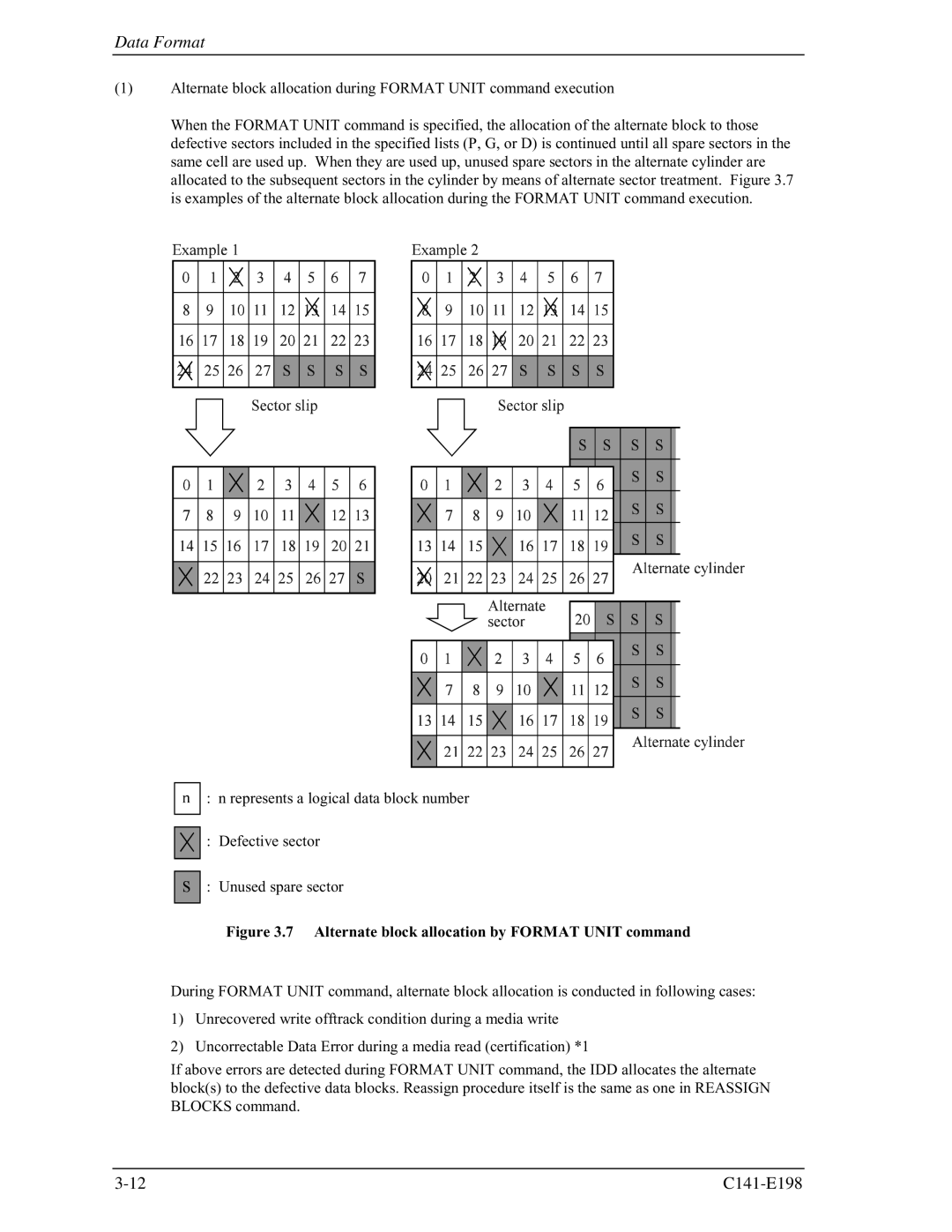 Fujitsu MAS3367FC, MAS3735FC manual Alternate block allocation by Format Unit command 