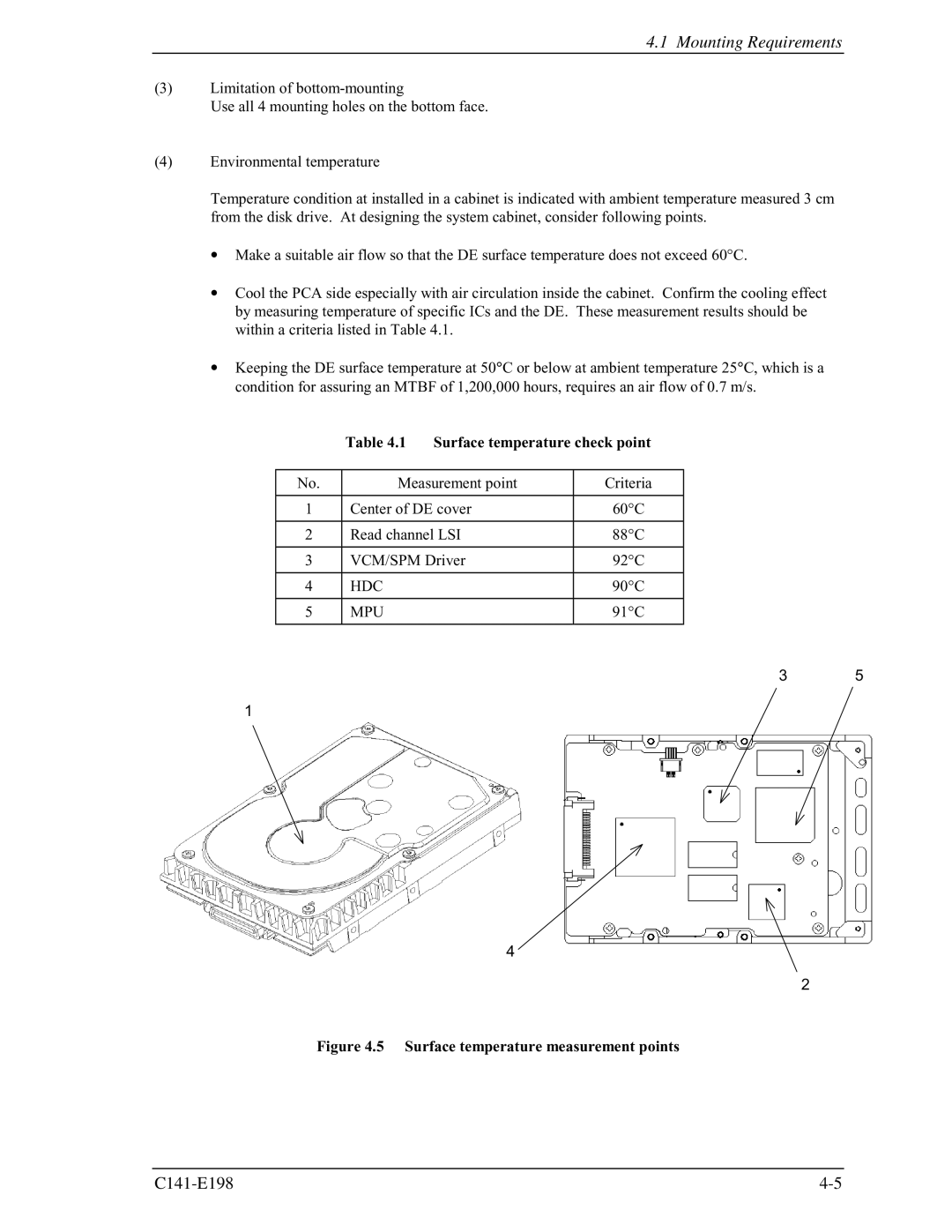 Fujitsu MAS3735FC, MAS3367FC manual Surface temperature check point, Hdc, Mpu 