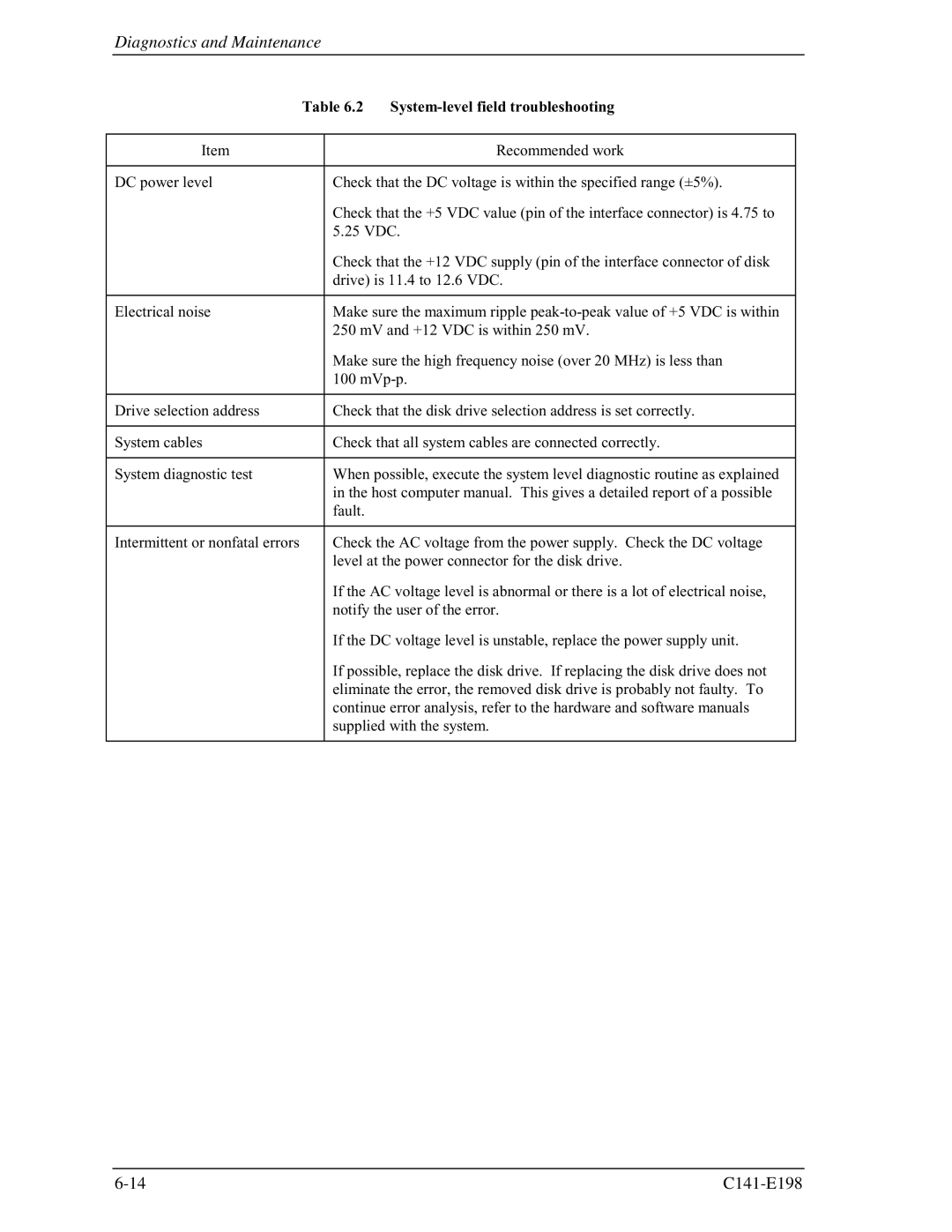 Fujitsu MAS3367FC, MAS3735FC manual System-level field troubleshooting 