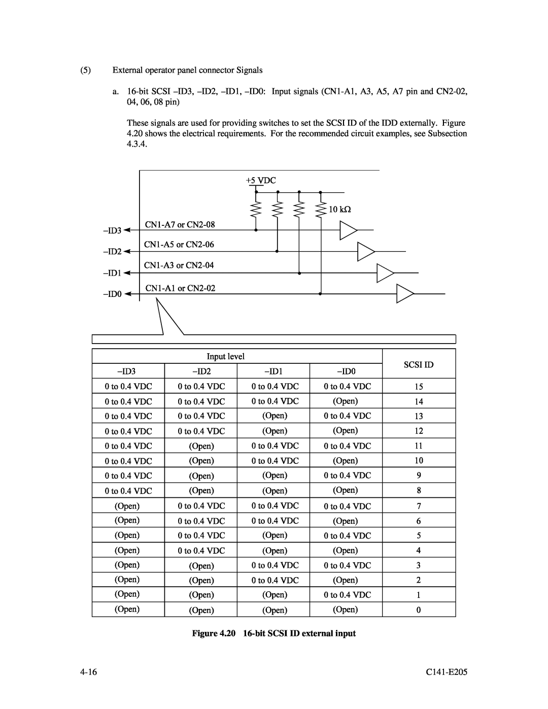 Fujitsu MAU3073NC/NP manual External operator panel connector Signals, 20 16-bit SCSI ID external input, 4-16, C141-E205 