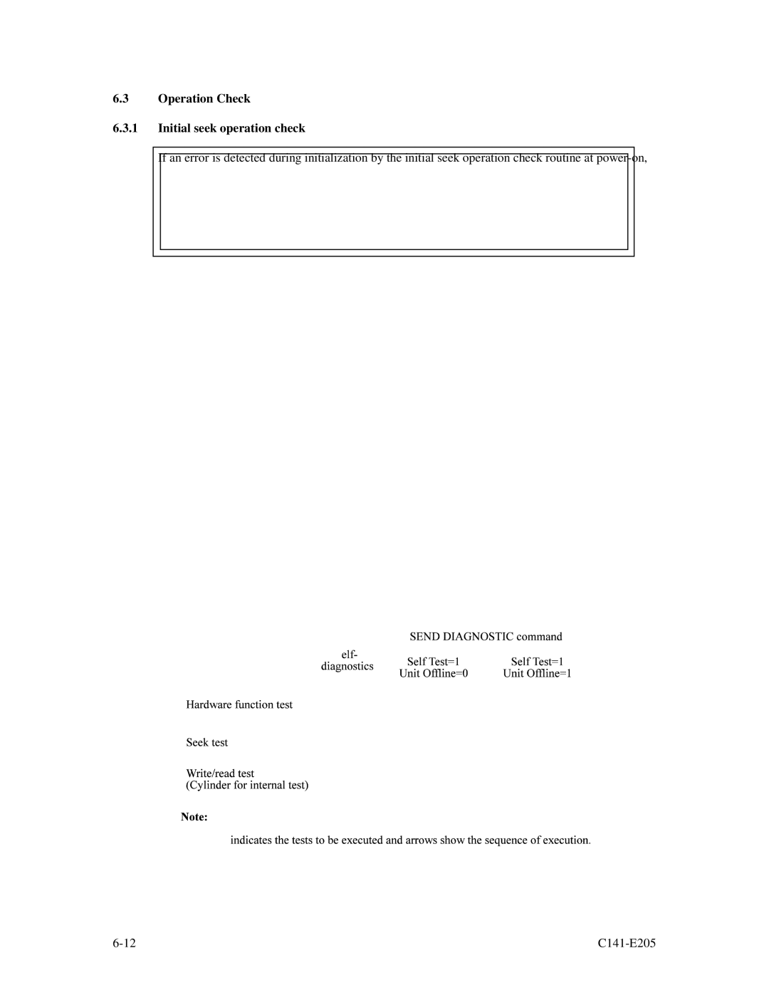 Fujitsu MAU3073NC/NP, MAU3147NC/NP manual Operation Check Initial seek operation check, Operation test, Diagnostic test 