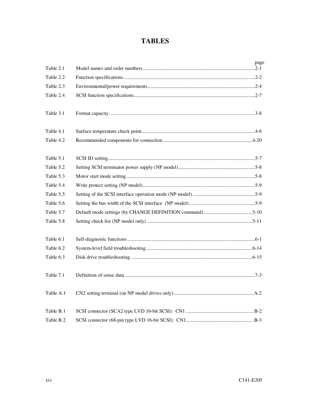 Fujitsu MAU3147NC/NP, MAU3073NC/NP, MAU3036NC/NP manual Tables 