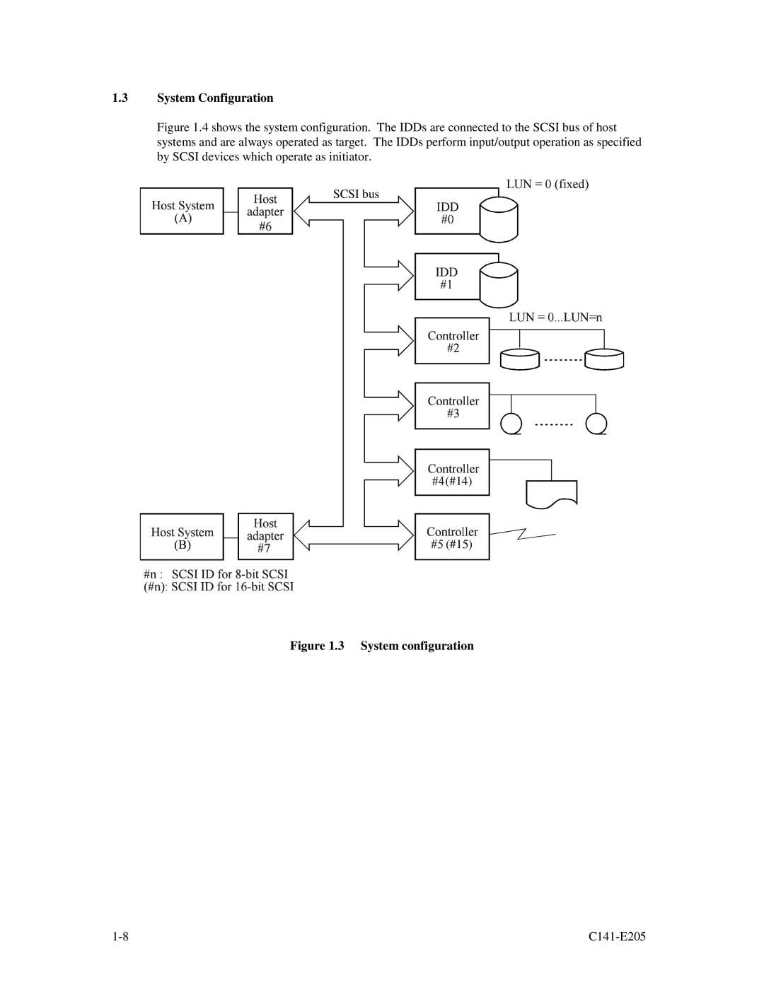 Fujitsu MAU3073NC/NP, MAU3147NC/NP, MAU3036NC/NP manual System configuration 