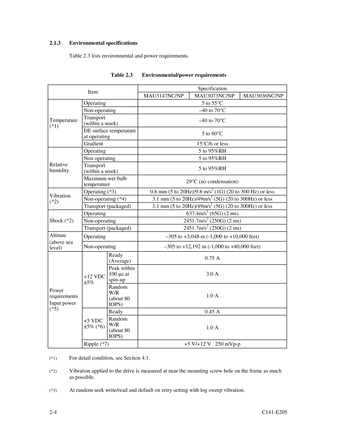 Fujitsu MAU3073NC/NP, MAU3147NC/NP, MAU3036NC/NP manual Environmental specifications, Environmental/power requirements, Iops 