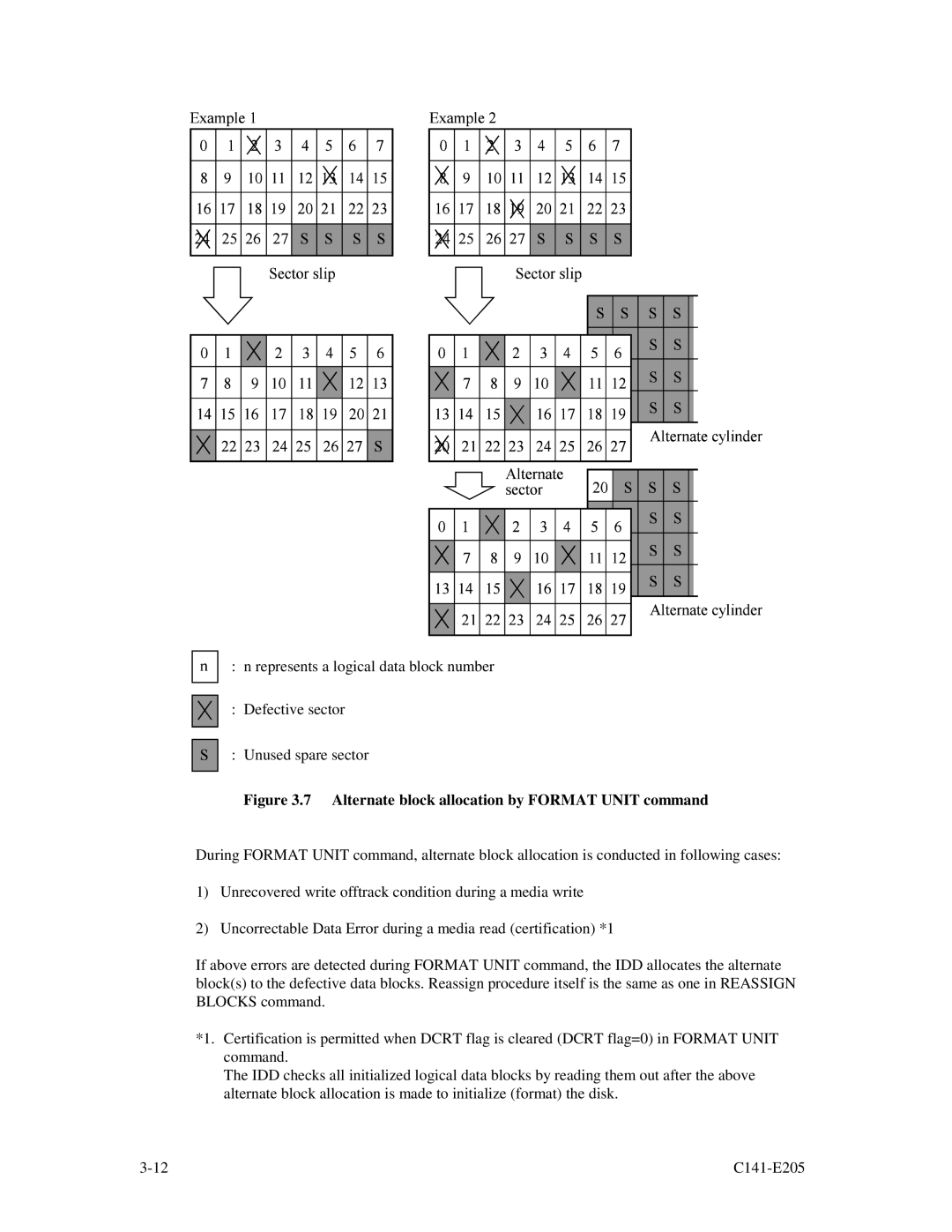 Fujitsu MAU3147NC/NP, MAU3073NC/NP, MAU3036NC/NP manual Alternate block allocation by Format Unit command 