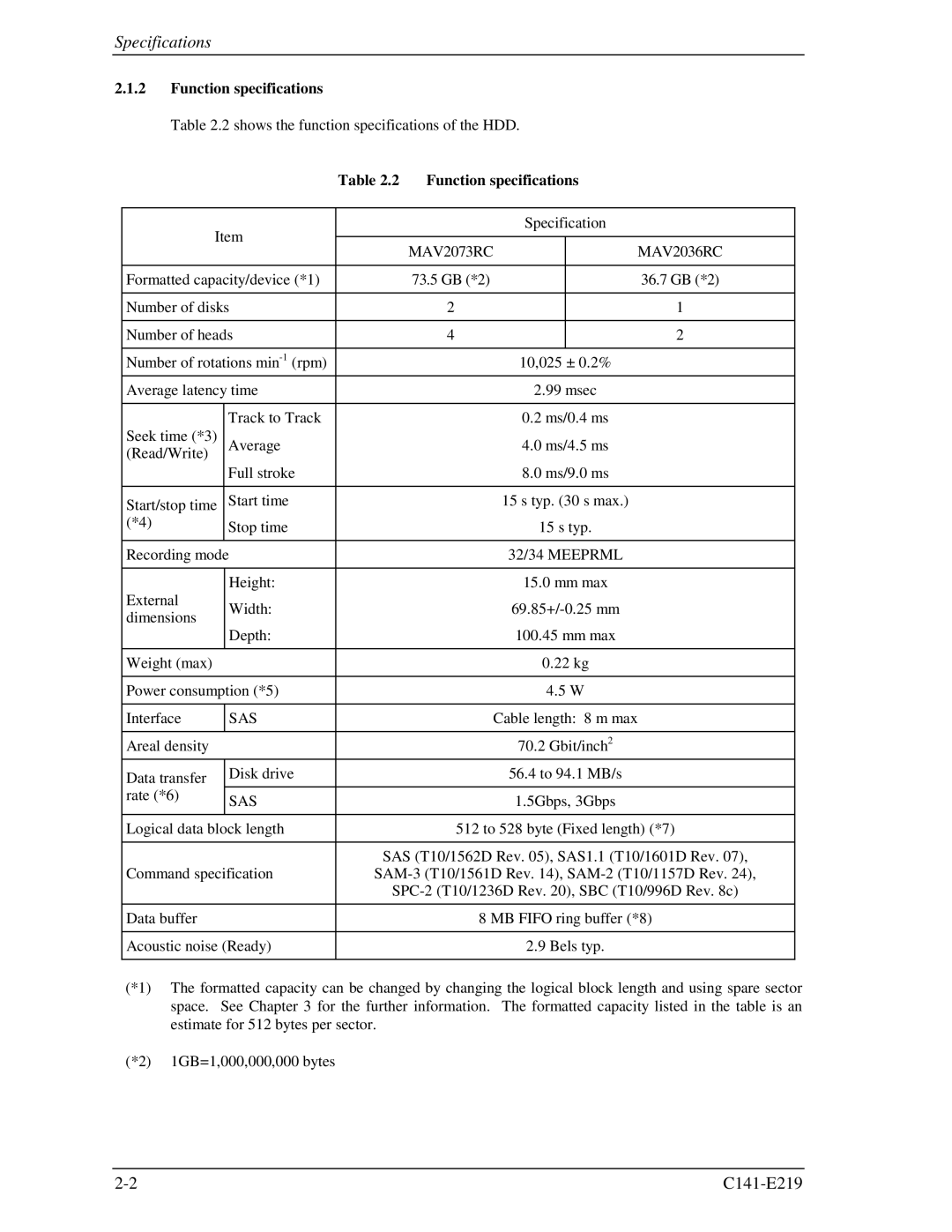 Fujitsu manual Specifications, Function specifications, MAV2073RC MAV2036RC, 32/34 Meeprml 