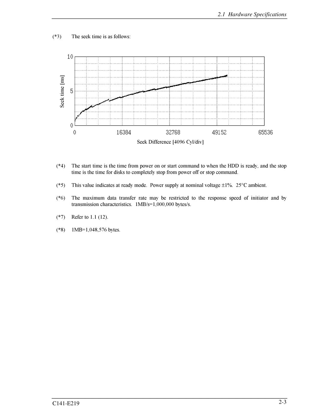 Fujitsu MAV2036RC, MAV2073RC manual Hardware Specifications 