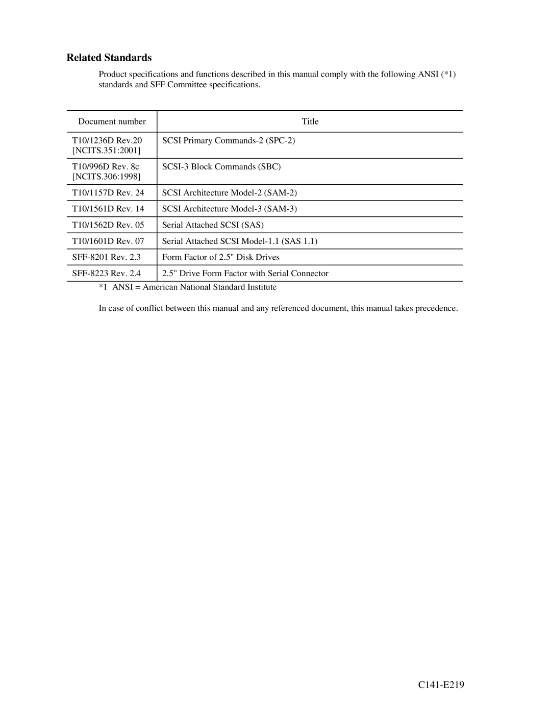 Fujitsu MAV2073RC, MAV2036RC manual Related Standards 