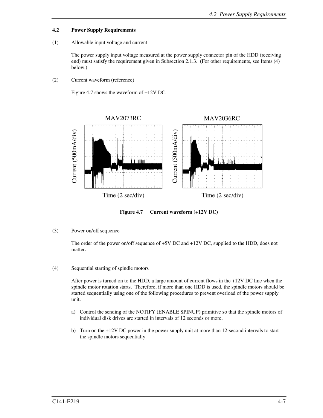 Fujitsu MAV2036RC, MAV2073RC manual Power Supply Requirements, Current waveform +12V DC 