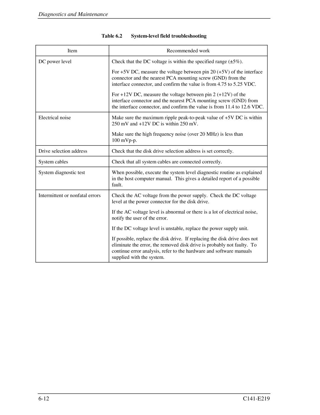 Fujitsu MAV2073RC, MAV2036RC manual System-level field troubleshooting 