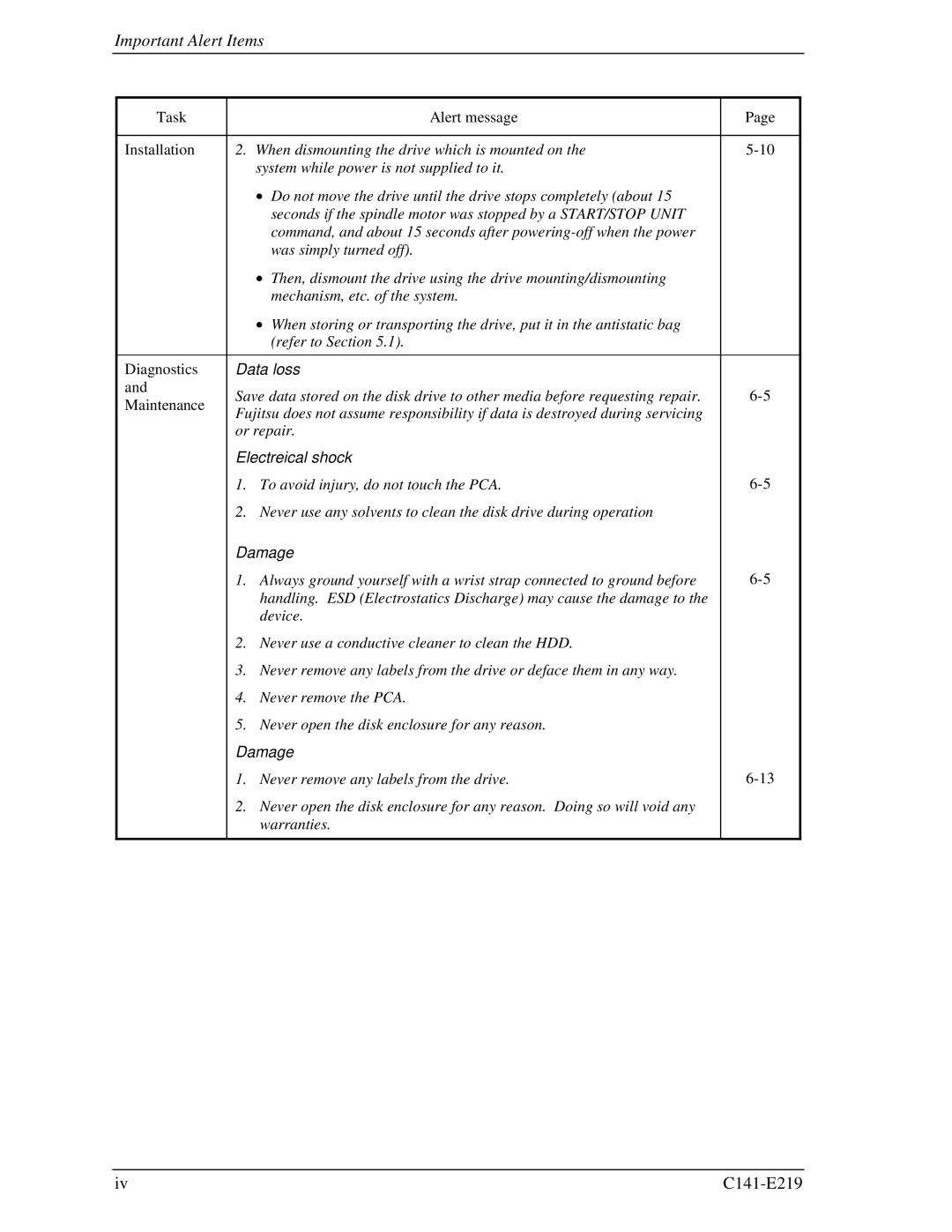 Fujitsu MAV2073RC, MAV2036RC manual Important Alert Items, Data loss 