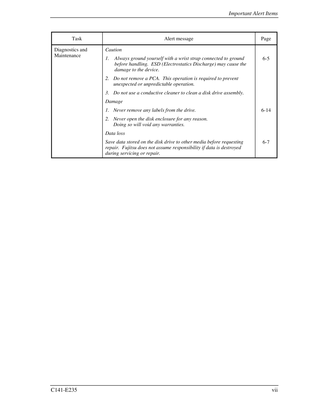 Fujitsu MAW3147FC, MAW3300FC, MAW3073fc manual C141-E235 Vii 