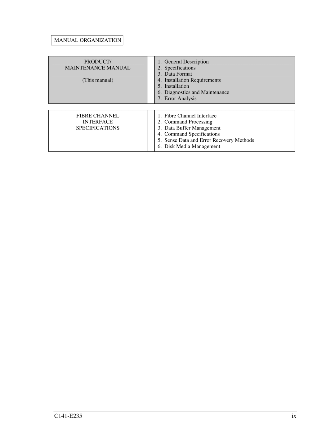 Fujitsu MAW3300FC, MAW3147FC Manual Organization Product, Maintenance Manual, Fibre Channel, Interface, Specifications 