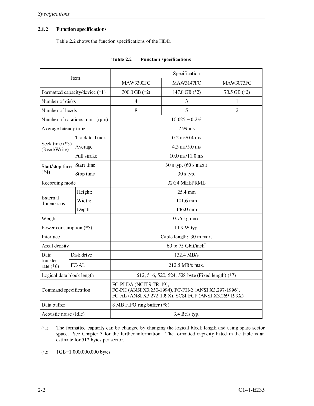 Fujitsu MAW3073fc, MAW3300FC, MAW3147FC manual Specifications, Function specifications 