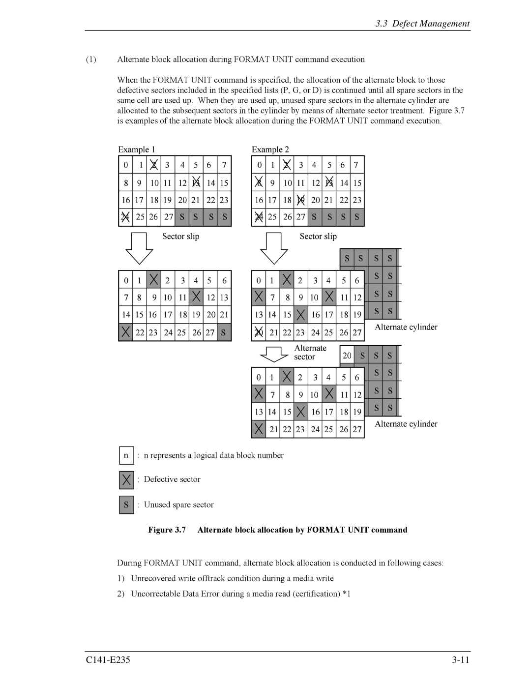 Fujitsu MAW3147FC, MAW3300FC, MAW3073fc manual Defect Management, Alternate block allocation by Format Unit command 