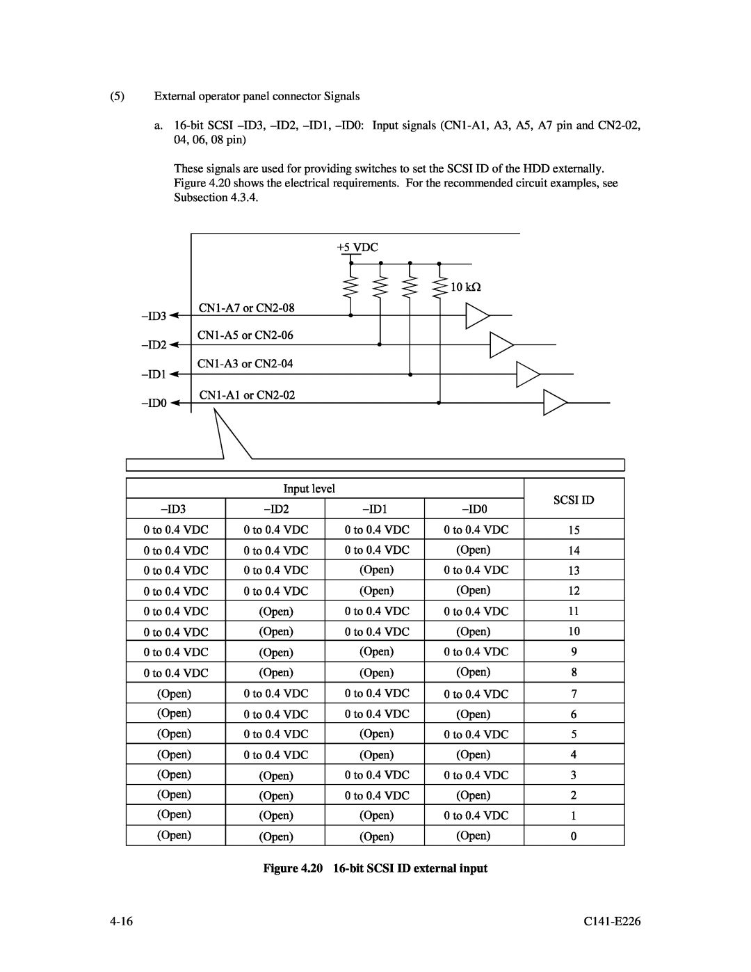 Fujitsu MAW3300NC/NP manual 20 16-bit SCSI ID external input, External operator panel connector Signals, 4-16, C141-E226 