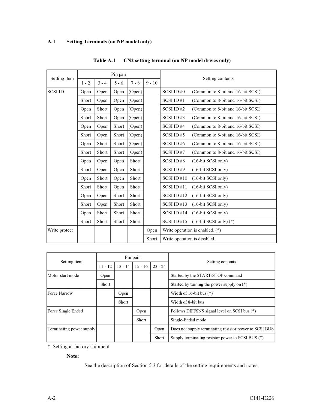 Fujitsu MAW3073NC/NP, MAW3300NC/NP, MAW3147NC/NP manual Scsi ID 