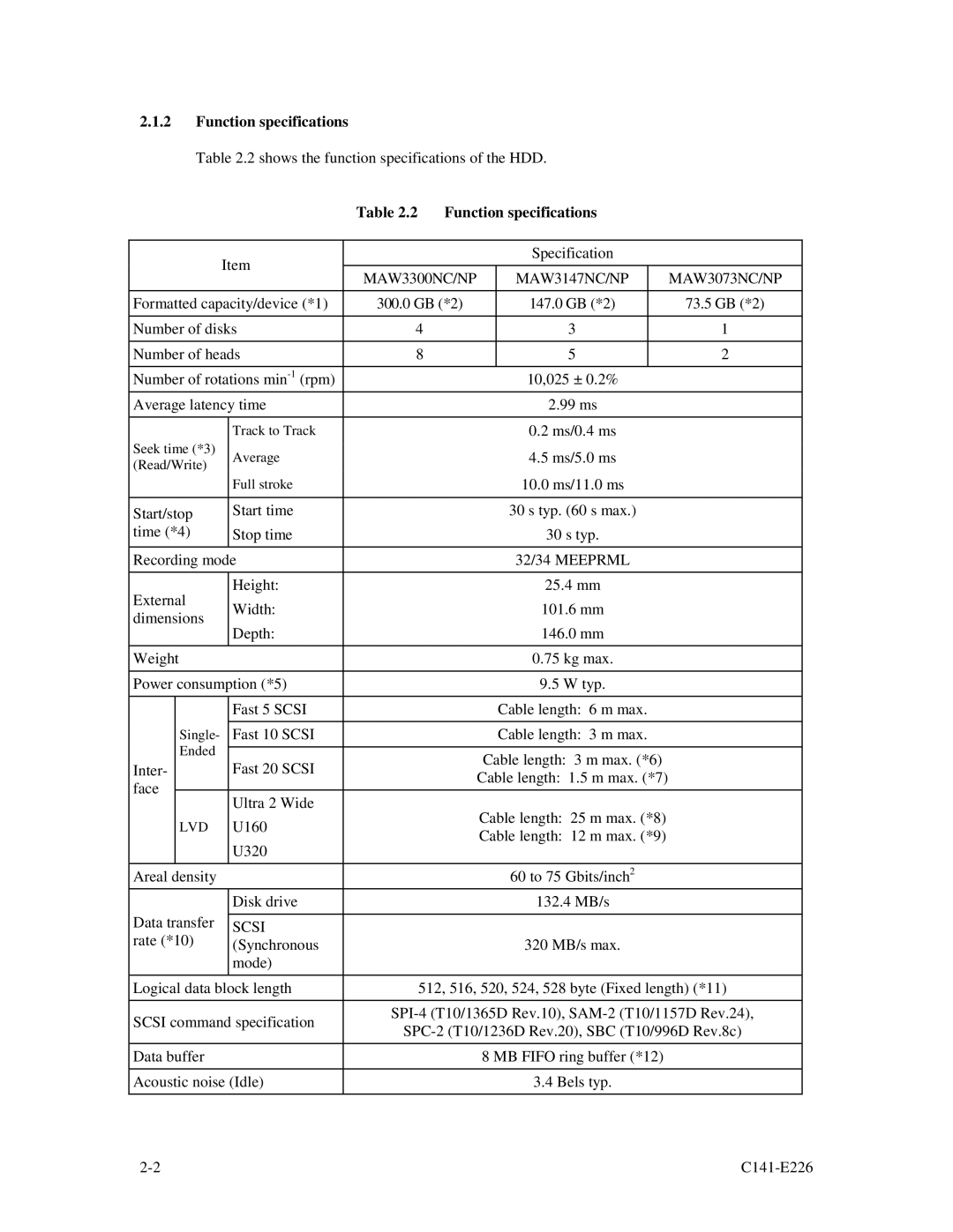 Fujitsu manual Function specifications, MAW3300NC/NP MAW3147NC/NP MAW3073NC/NP, 32/34 Meeprml, Scsi 