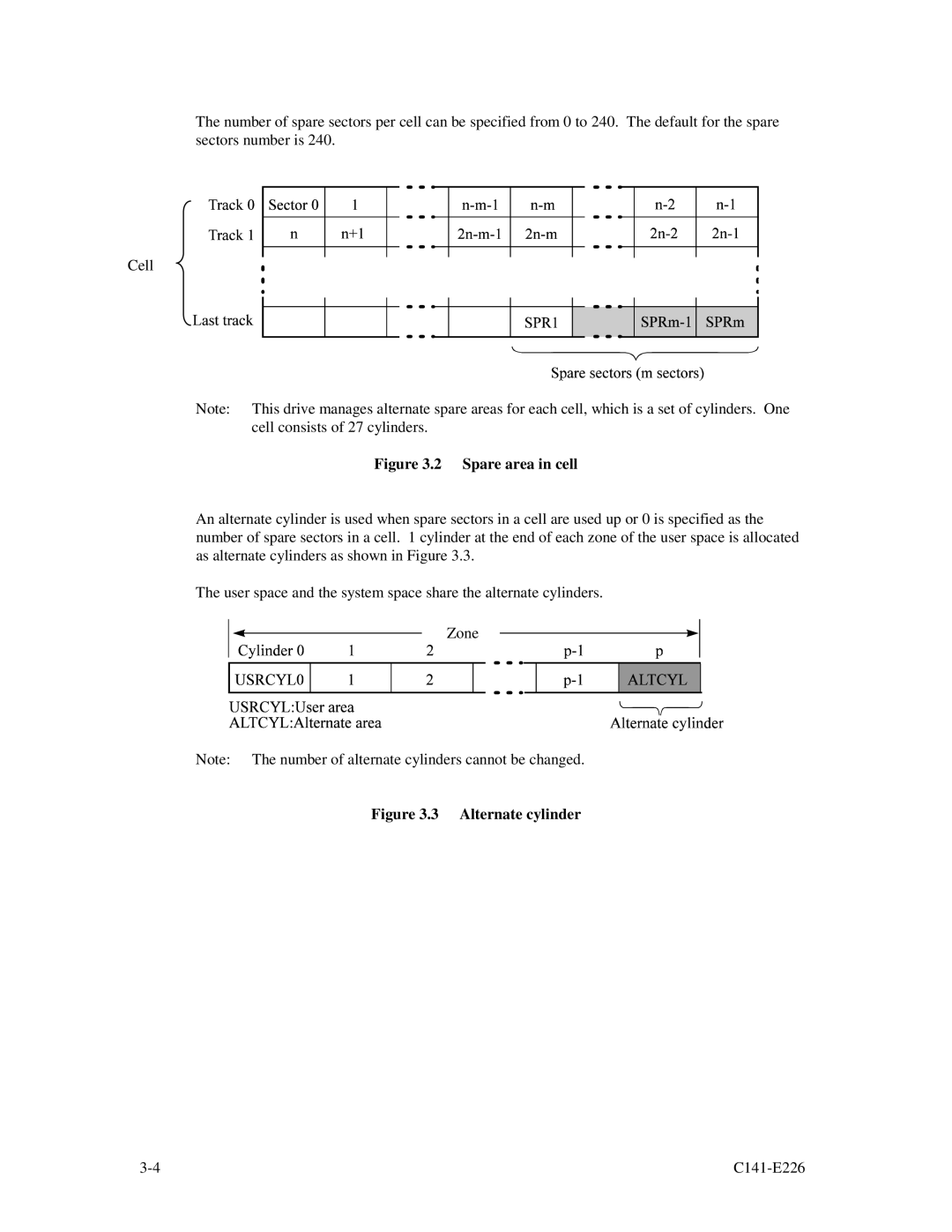 Fujitsu MAW3147NC/NP, MAW3300NC/NP, MAW3073NC/NP manual Spare area in cell 