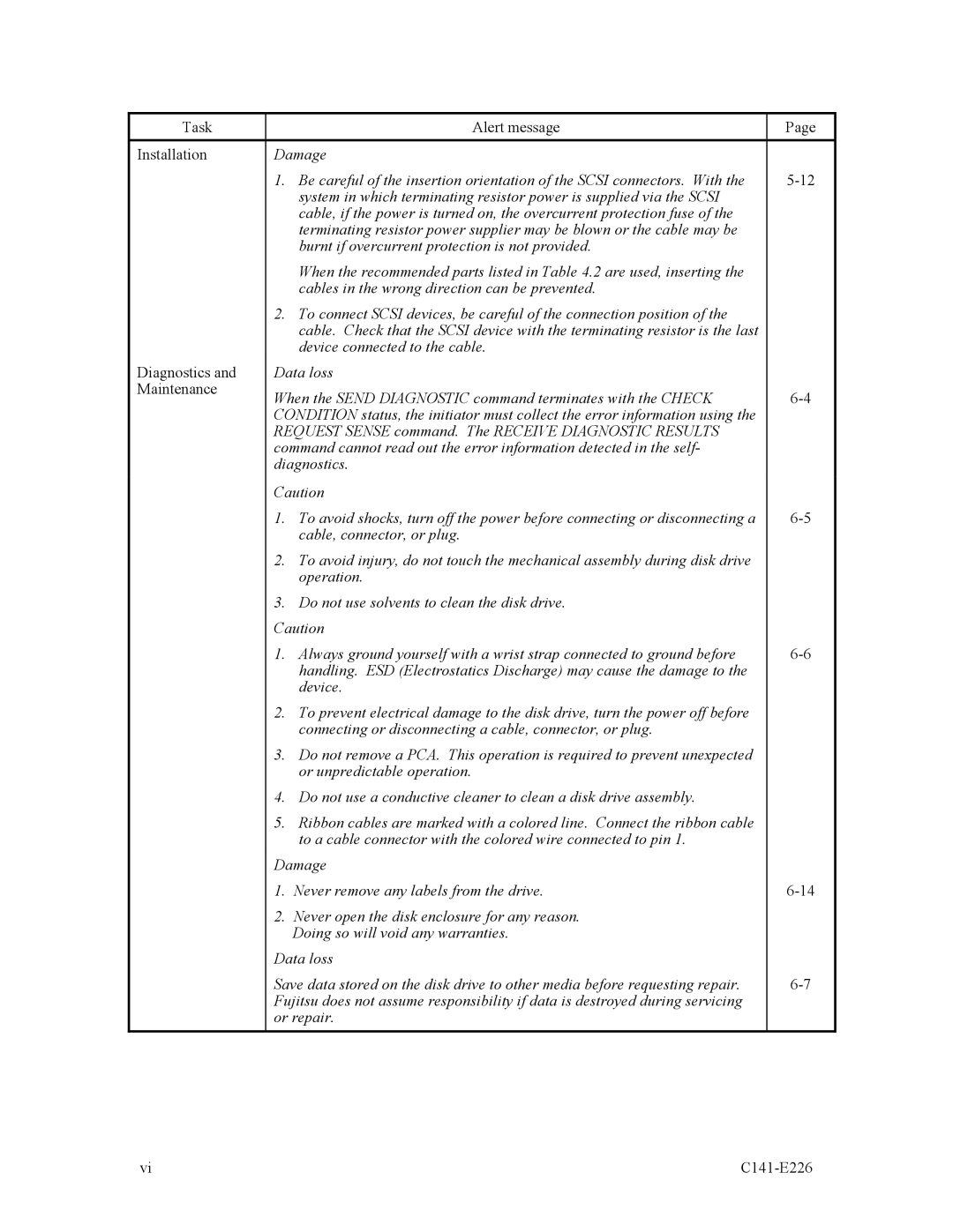 Fujitsu MAW3147NC/NP, MAW3300NC/NP, MAW3073NC/NP manual Task Alert message Installation 