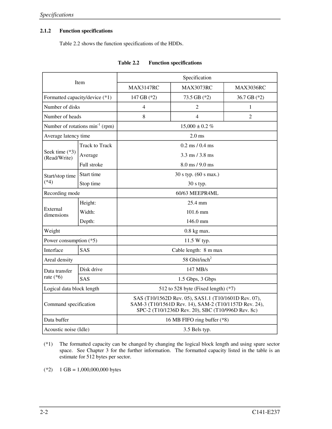 Fujitsu manual Specifications, Function specifications, MAX3147RC MAX3073RC MAX3036RC 