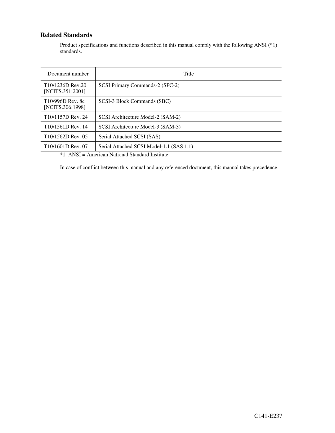 Fujitsu MAX3147RC, MAX3036RC, MAX3073RC manual Related Standards 