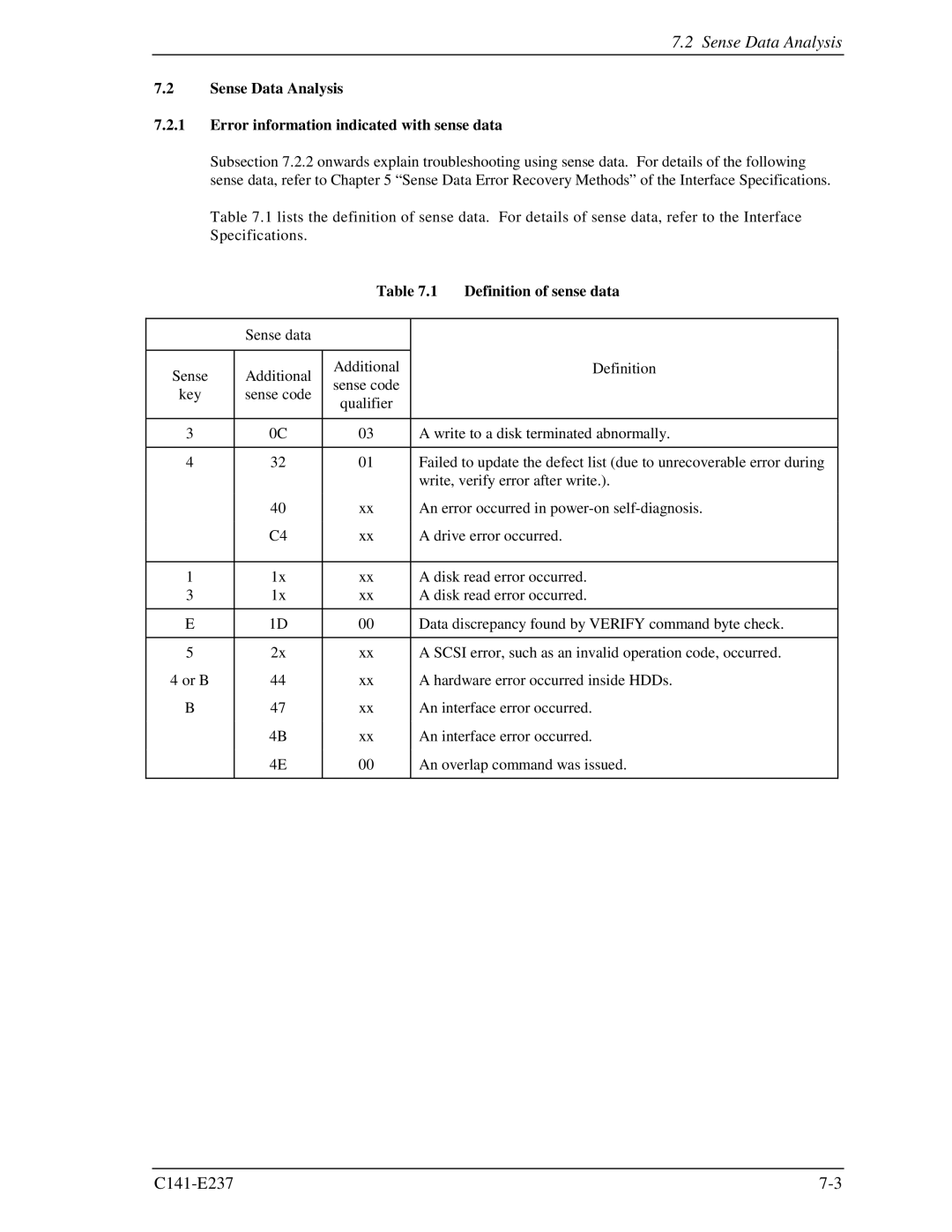 Fujitsu MAX3036RC, MAX3147RC, MAX3073RC manual Sense Data Analysis, Definition of sense data 