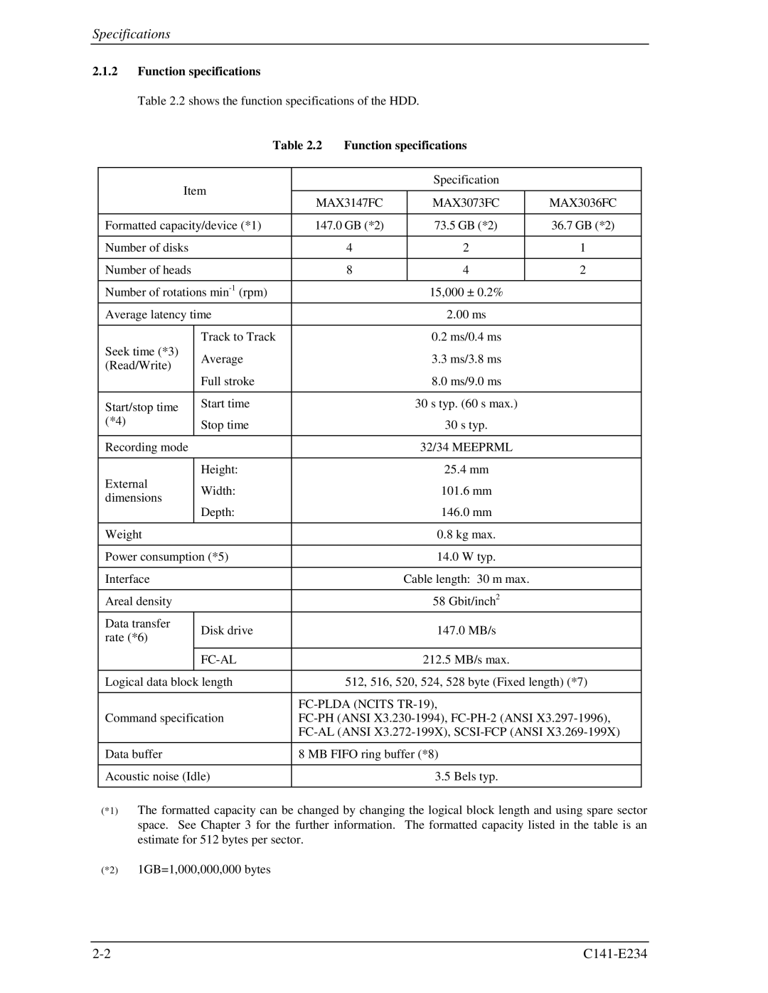 Fujitsu MAX3147FC, MAX3073FC, MAX3036FC manual Specifications, Function specifications 