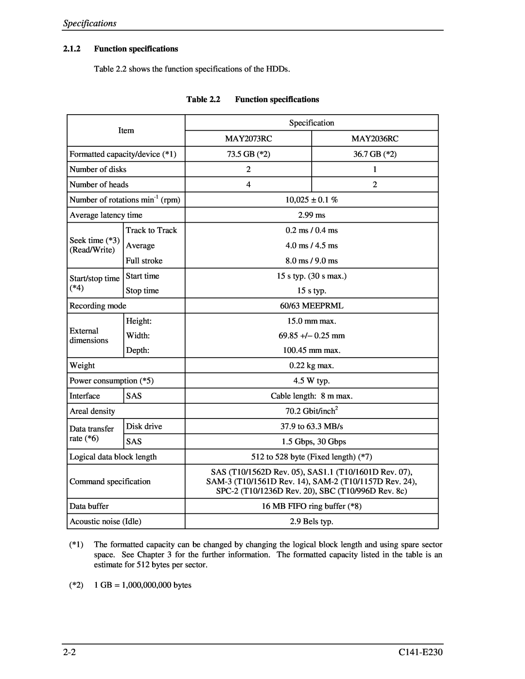 Fujitsu MAY2073RC, MAY2036RC manual Specifications, Function specifications 