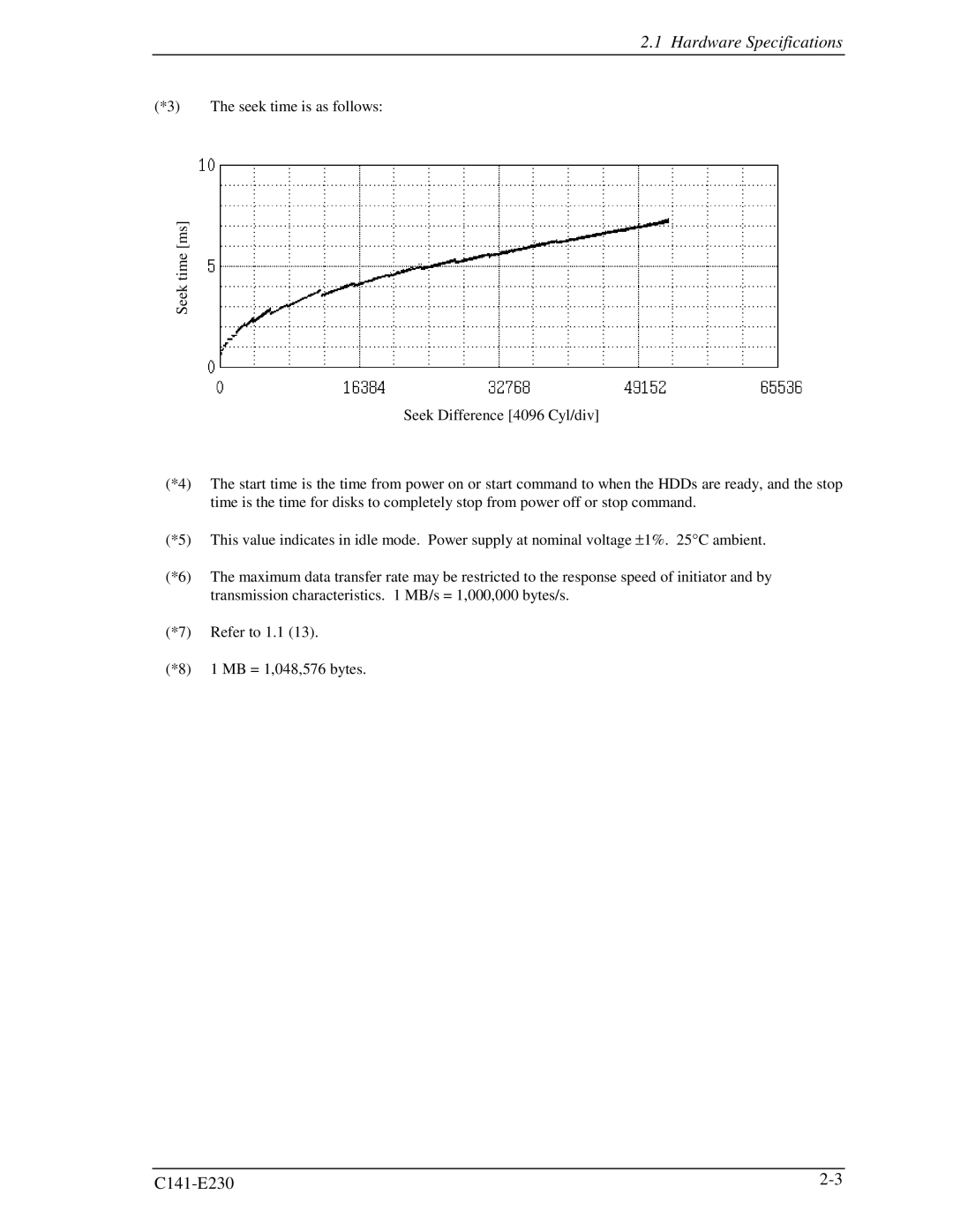 Fujitsu MAY2036RC, MAY2073RC manual Hardware Specifications 