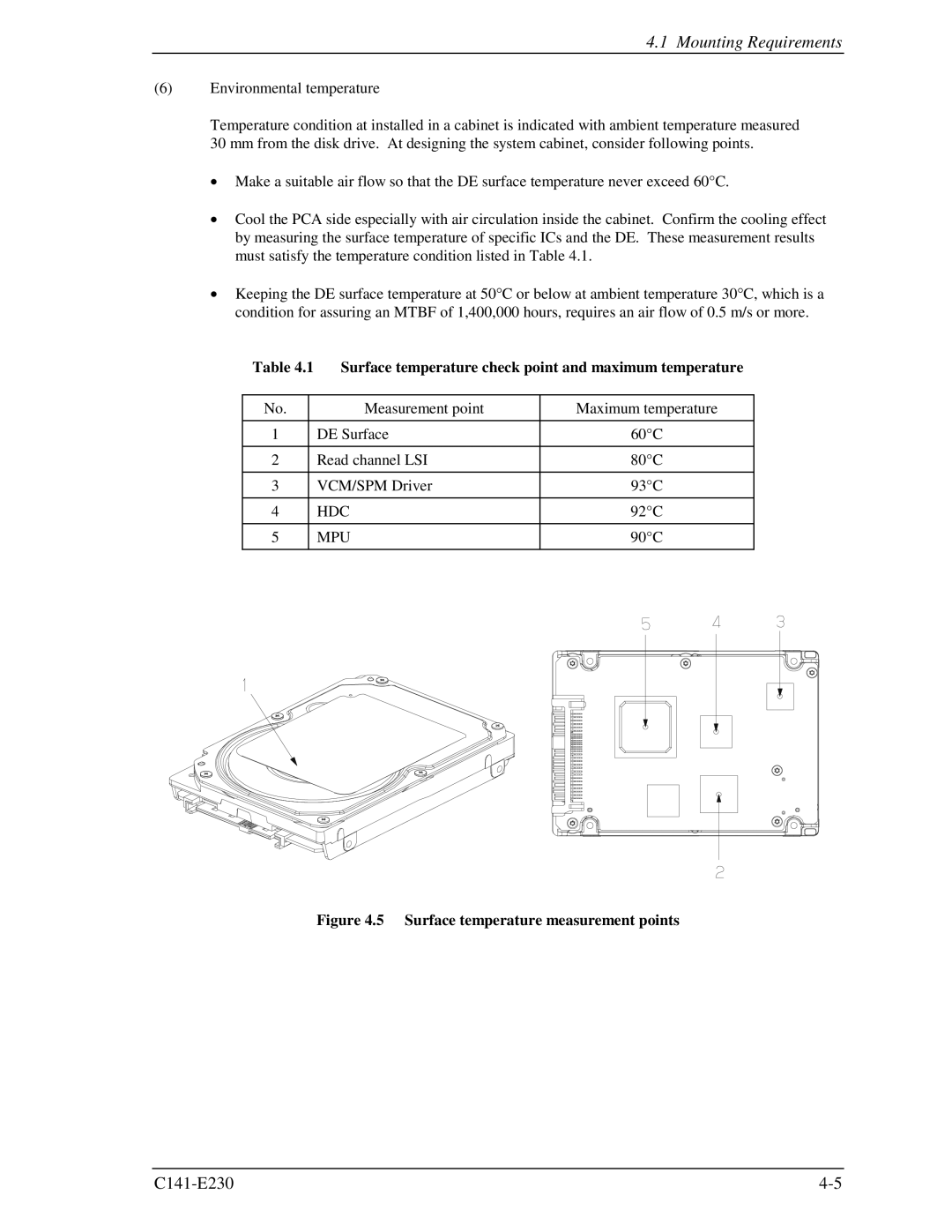 Fujitsu MAY2036RC, MAY2073RC manual Surface temperature check point and maximum temperature, Hdc, Mpu 