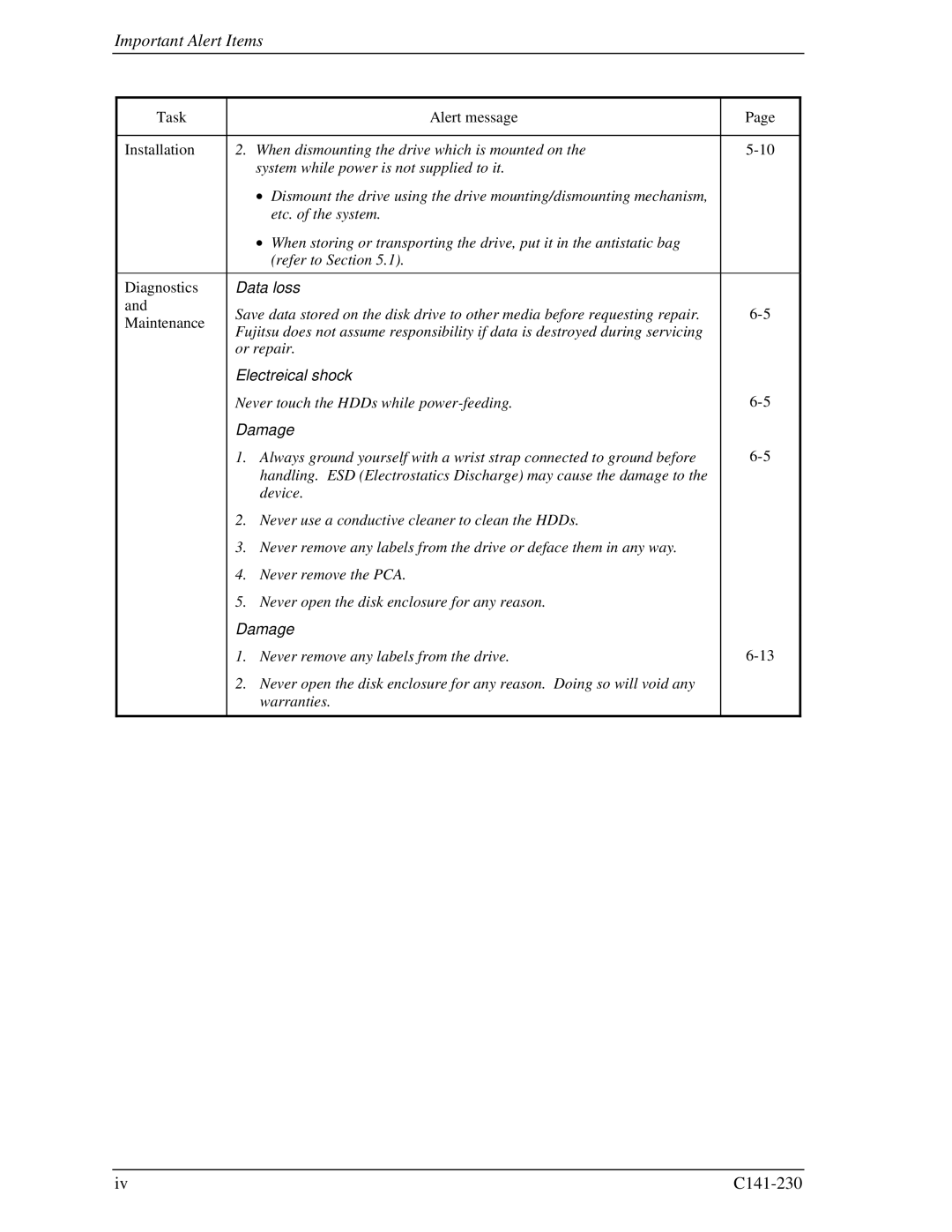 Fujitsu MAY2073RC, MAY2036RC manual Important Alert Items, Data loss 