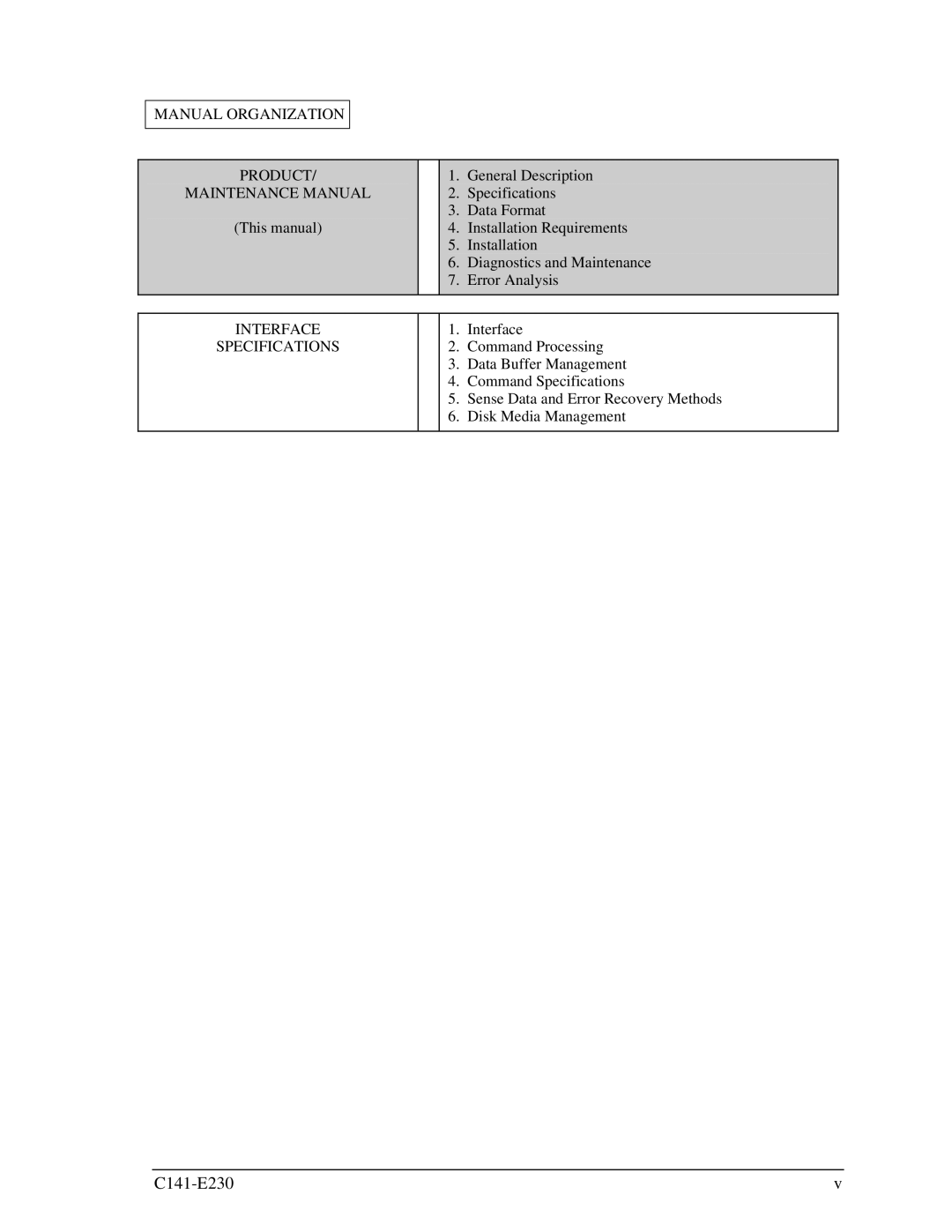 Fujitsu MAY2036RC, MAY2073RC manual Manual Organization Product, Maintenance Manual, Interface, Specifications 