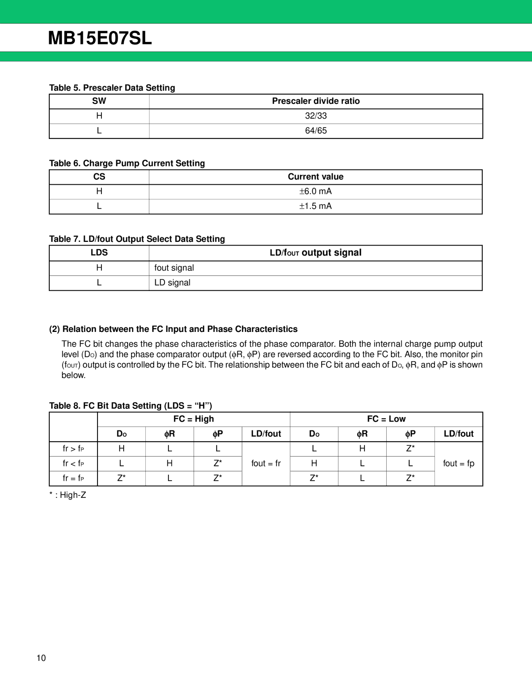 Fujitsu MB15E07SL manual LD/fOUT output signal 