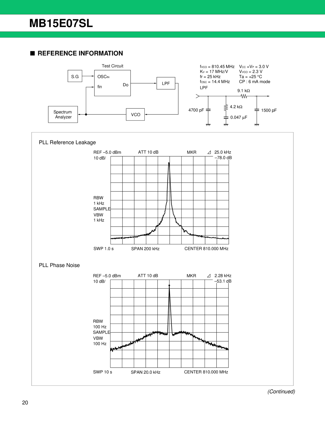 Fujitsu MB15E07SL manual Reference Information, PLL Reference Leakage, PLL Phase Noise 