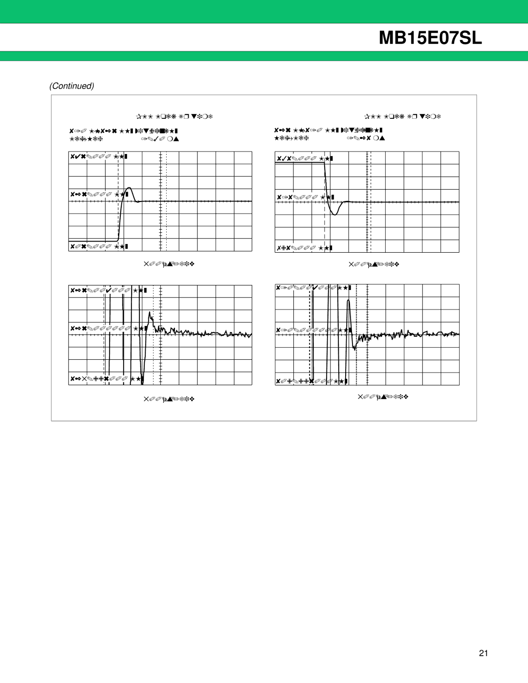 Fujitsu MB15E07SL manual 500.0 ∝s/div 