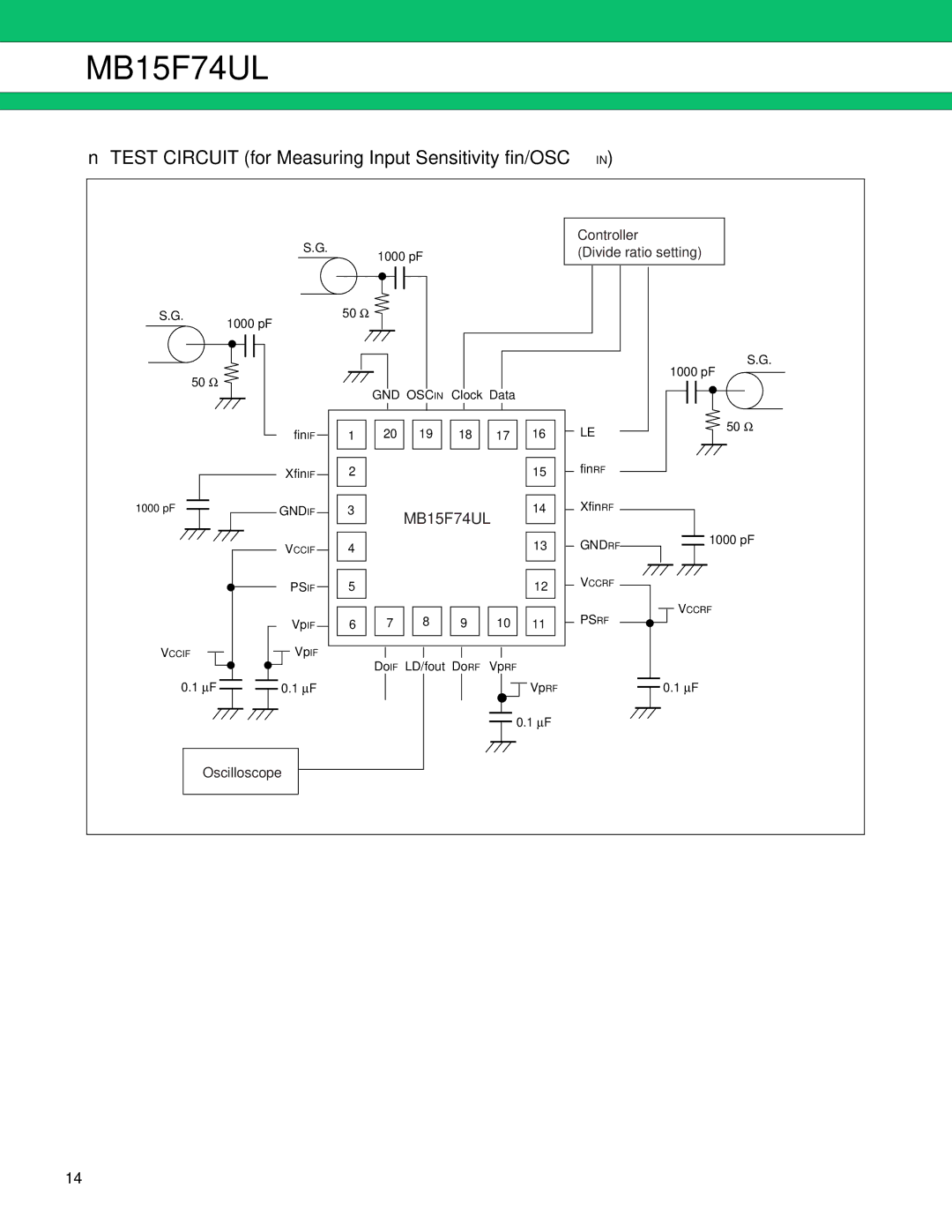 Fujitsu MB15F74UL manual Test Circuit for Measuring Input Sensitivity fin/OSCIN 