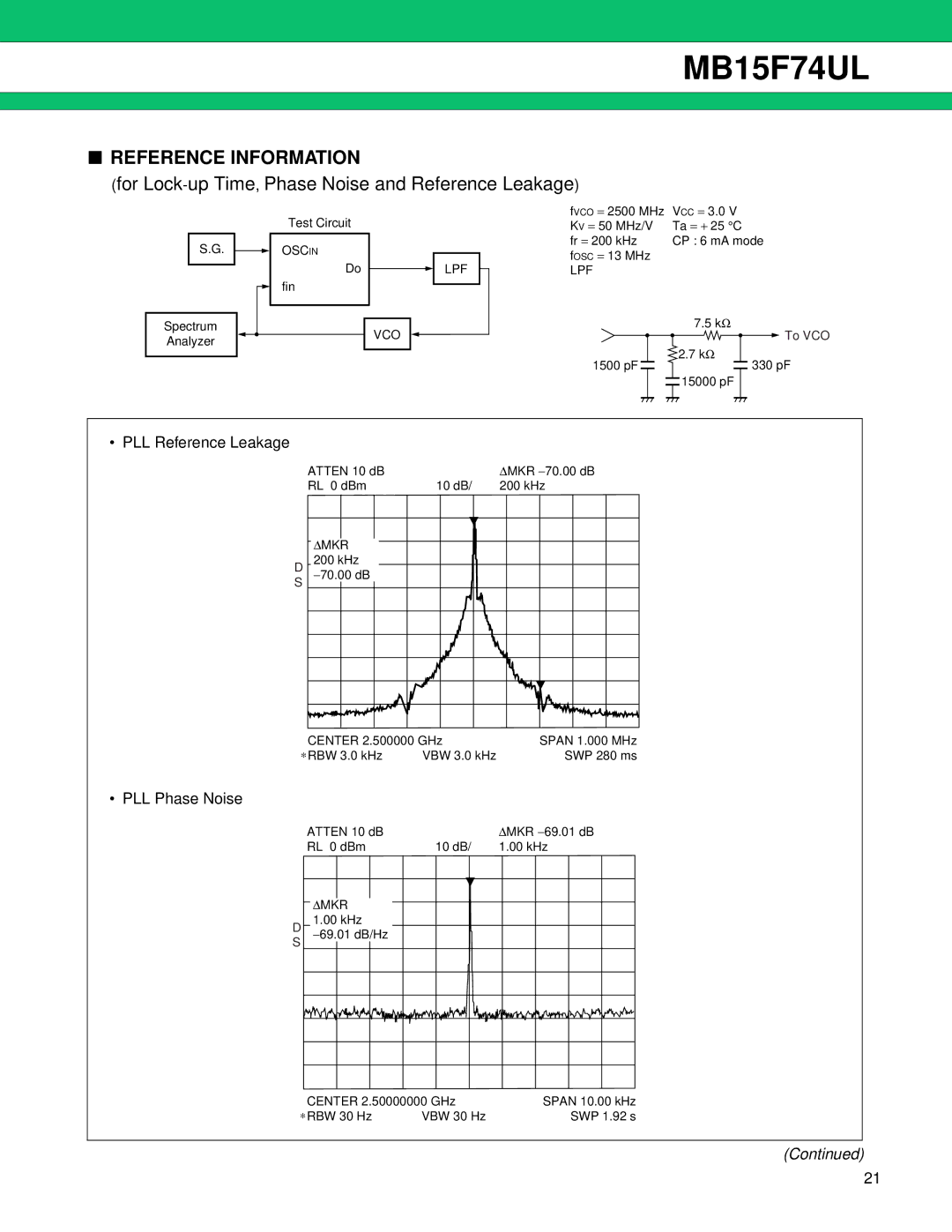 Fujitsu MB15F74UL manual Reference Information, PLL Reference Leakage, PLL Phase Noise 