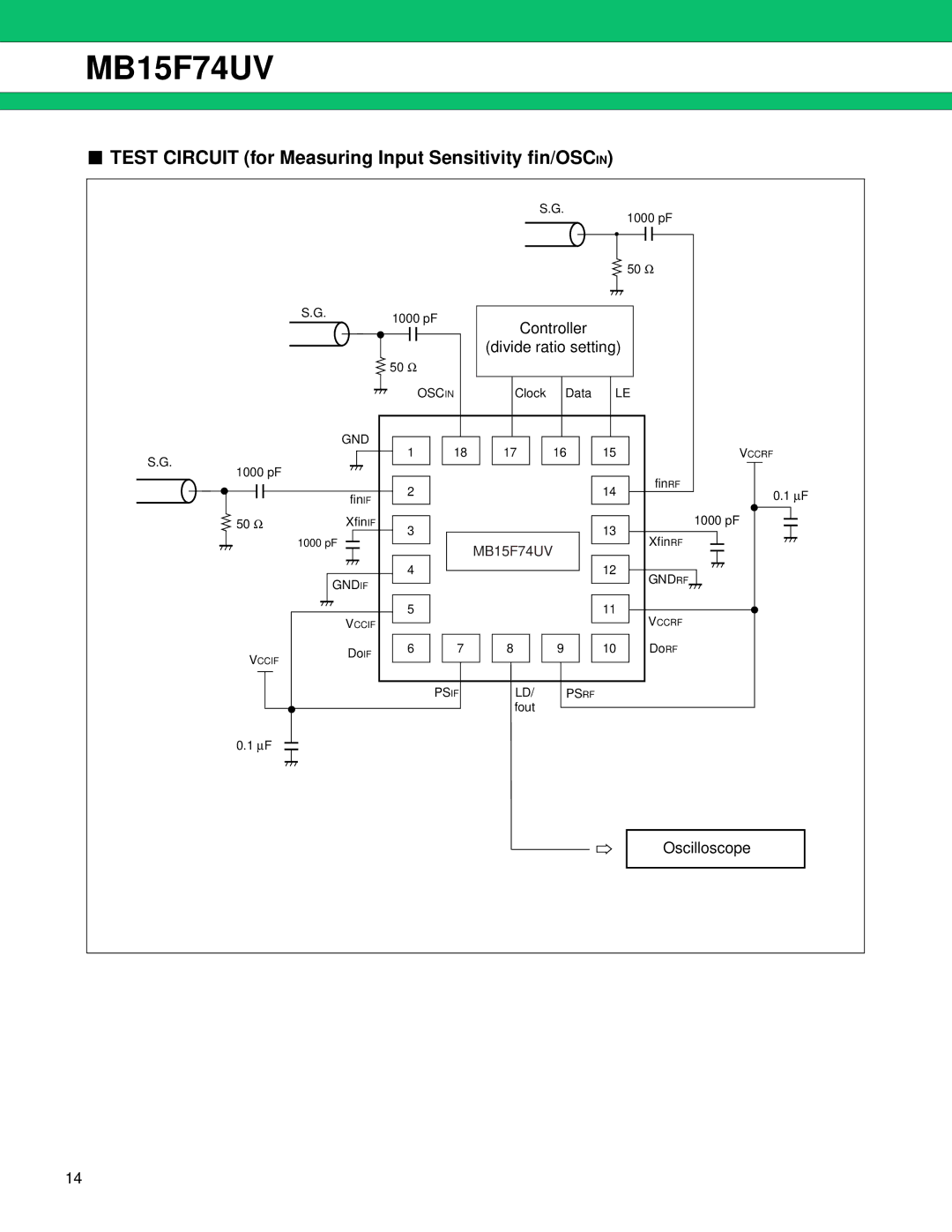 Fujitsu MB15F74UV manual Controller Divide ratio setting, Oscilloscope 