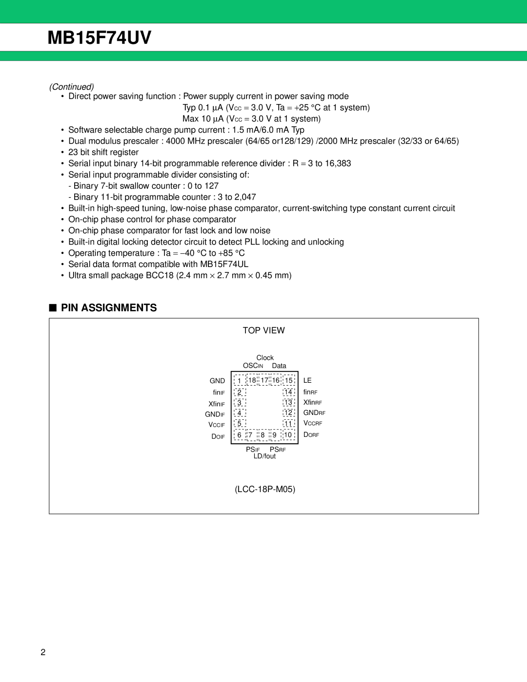 Fujitsu MB15F74UV manual PIN Assignments 