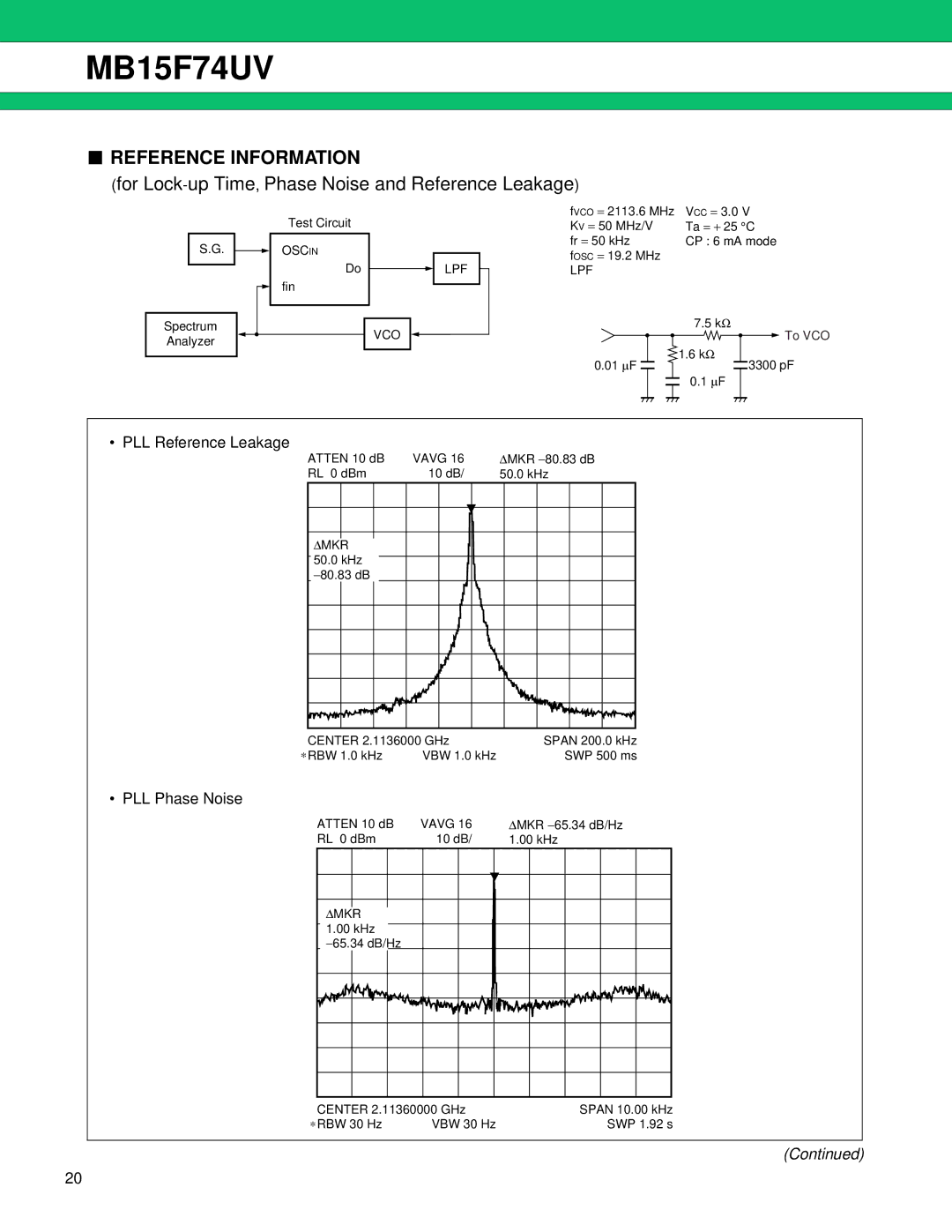 Fujitsu MB15F74UV manual Reference Information, PLL Reference Leakage, PLL Phase Noise 