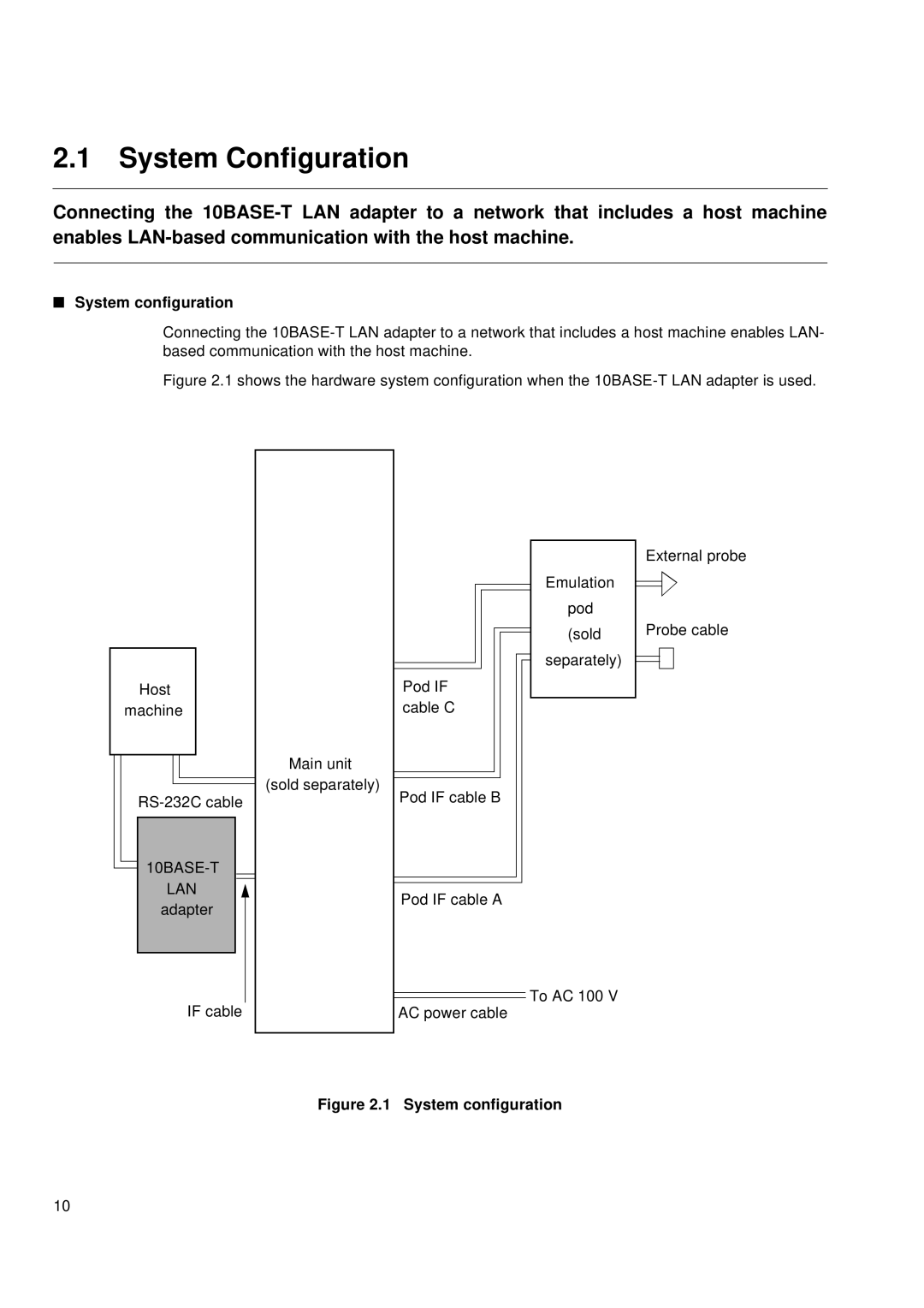 Fujitsu MB2142-02 user manual System configuration, 10BASE-T 