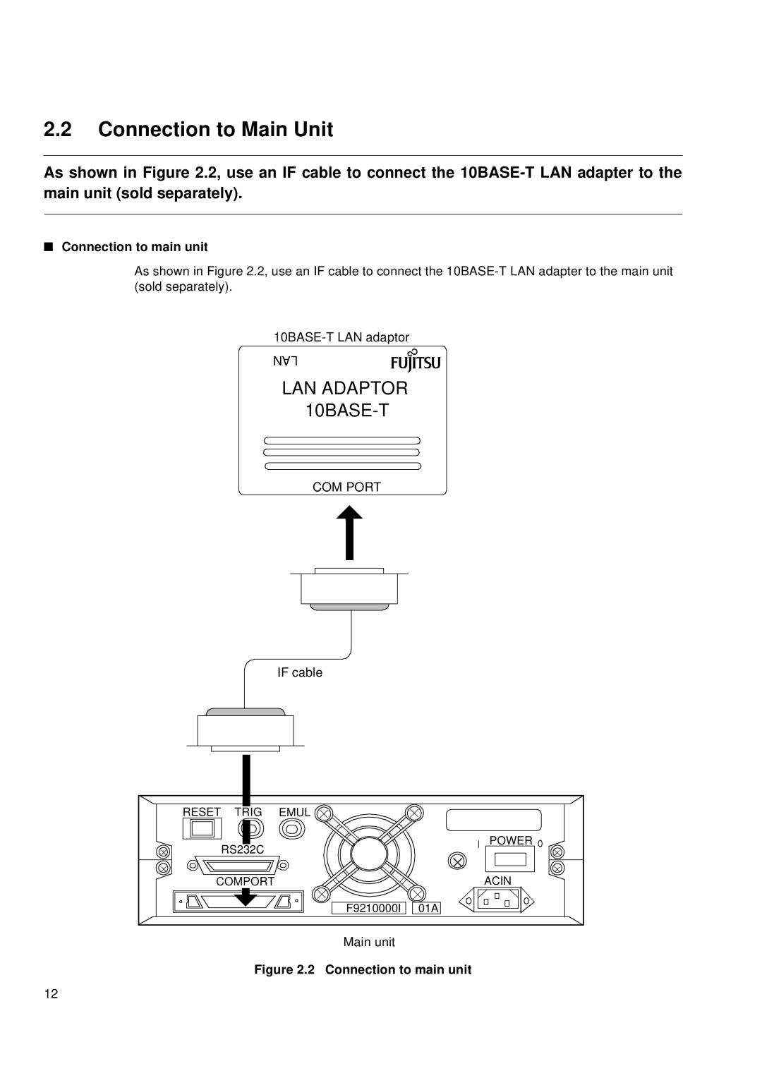 Fujitsu MB2142-02 user manual Connection to Main Unit, Connection to main unit 