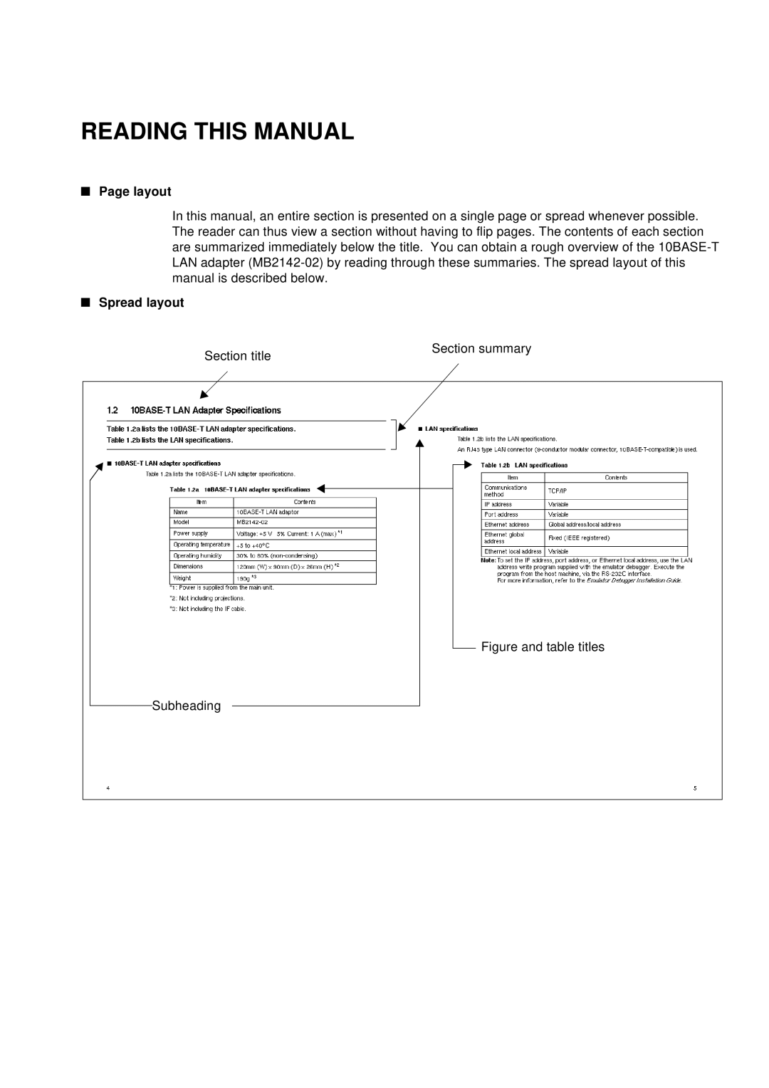 Fujitsu MB2142-02 user manual Reading this Manual, Layout, Spread layout 