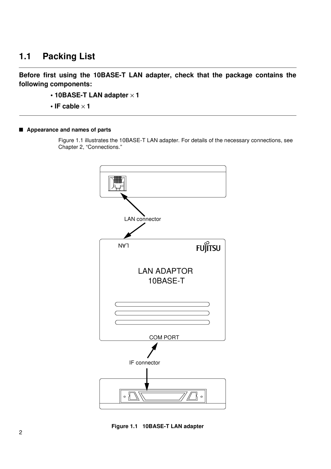 Fujitsu MB2142-02 user manual Packing List, Appearance and names of parts, Lan, COM Port 