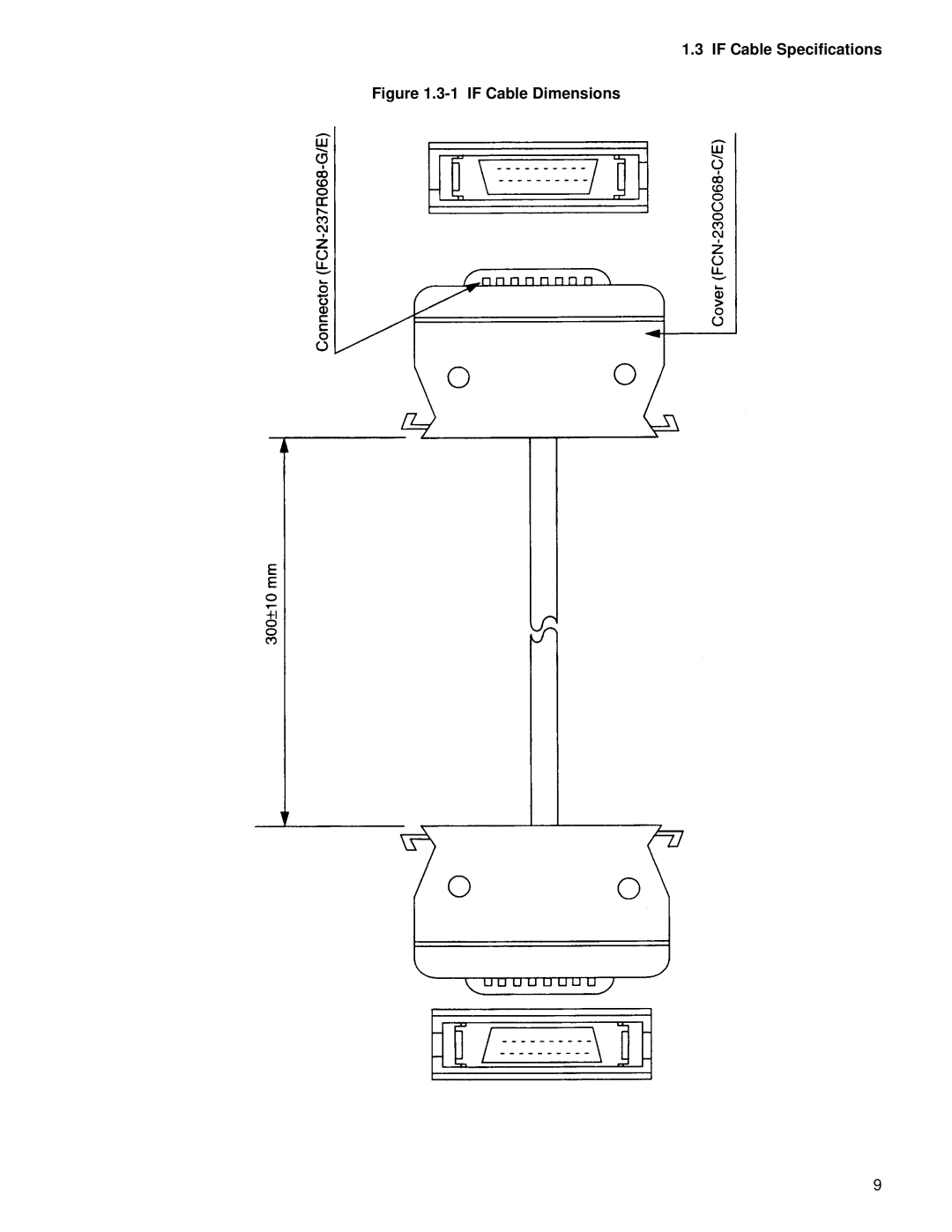 Fujitsu MB2142-03 manual if Cable Dimensions 