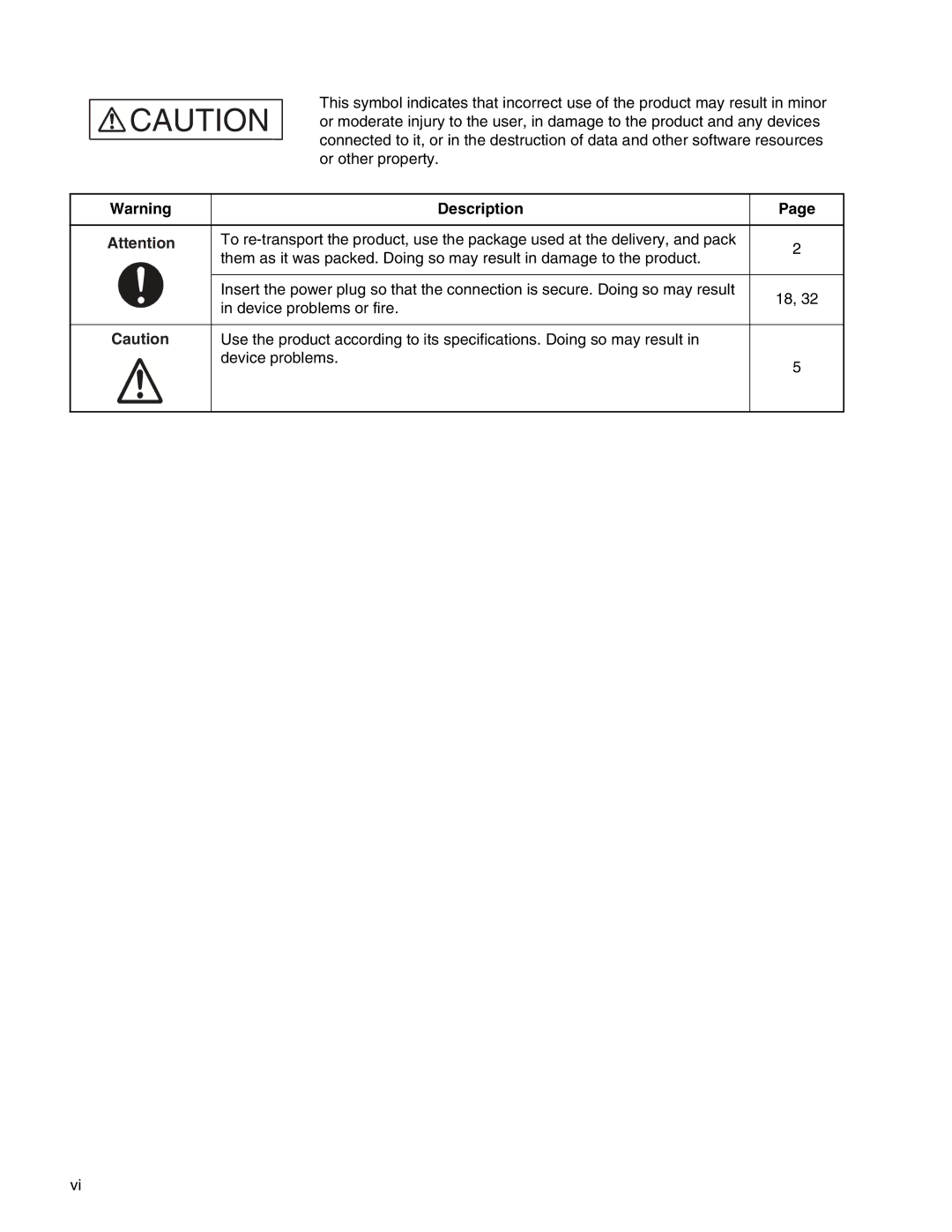 Fujitsu MB2147-01 manual Description 